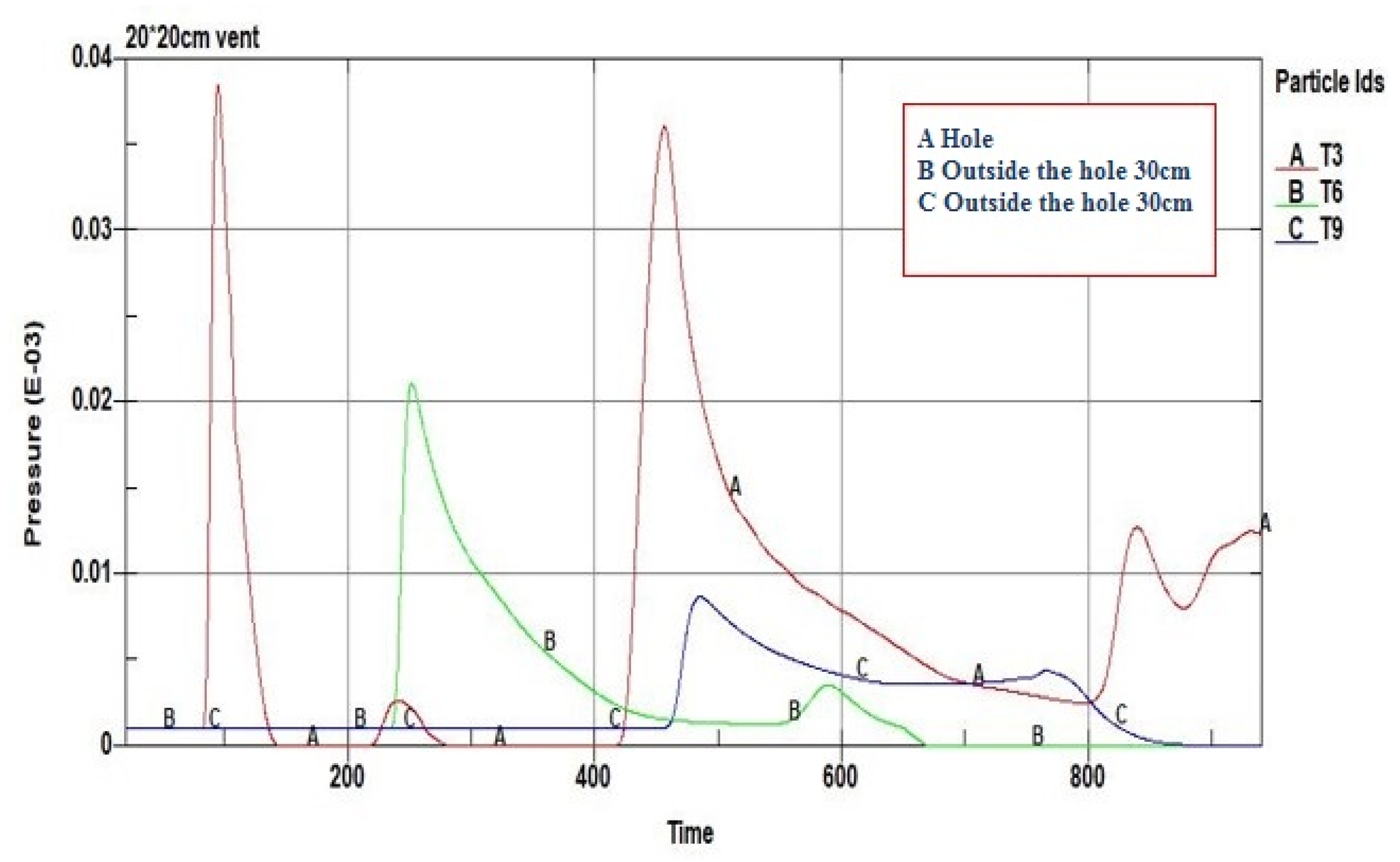 Applsci 10 01041 g019