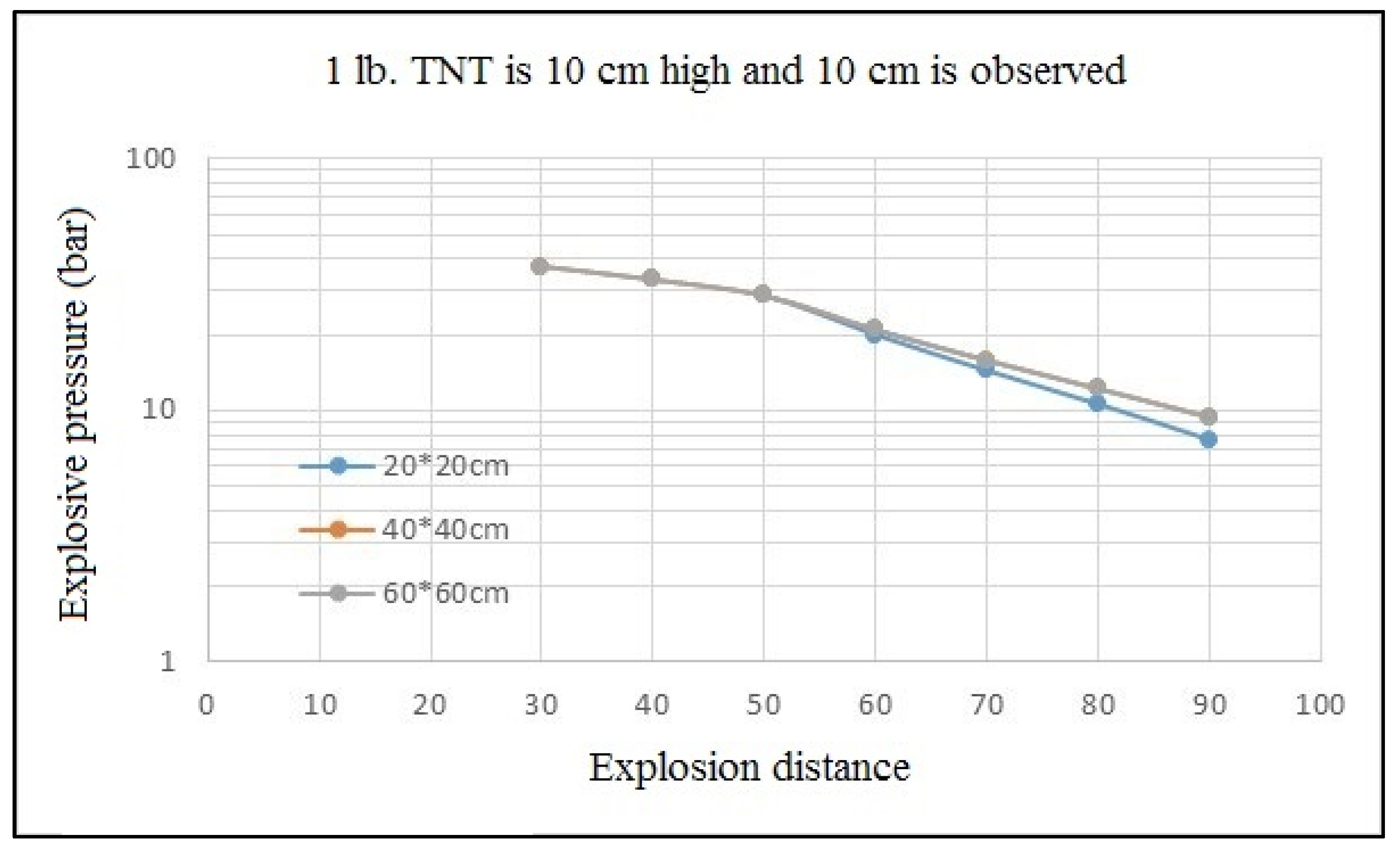Applsci 10 01041 g020