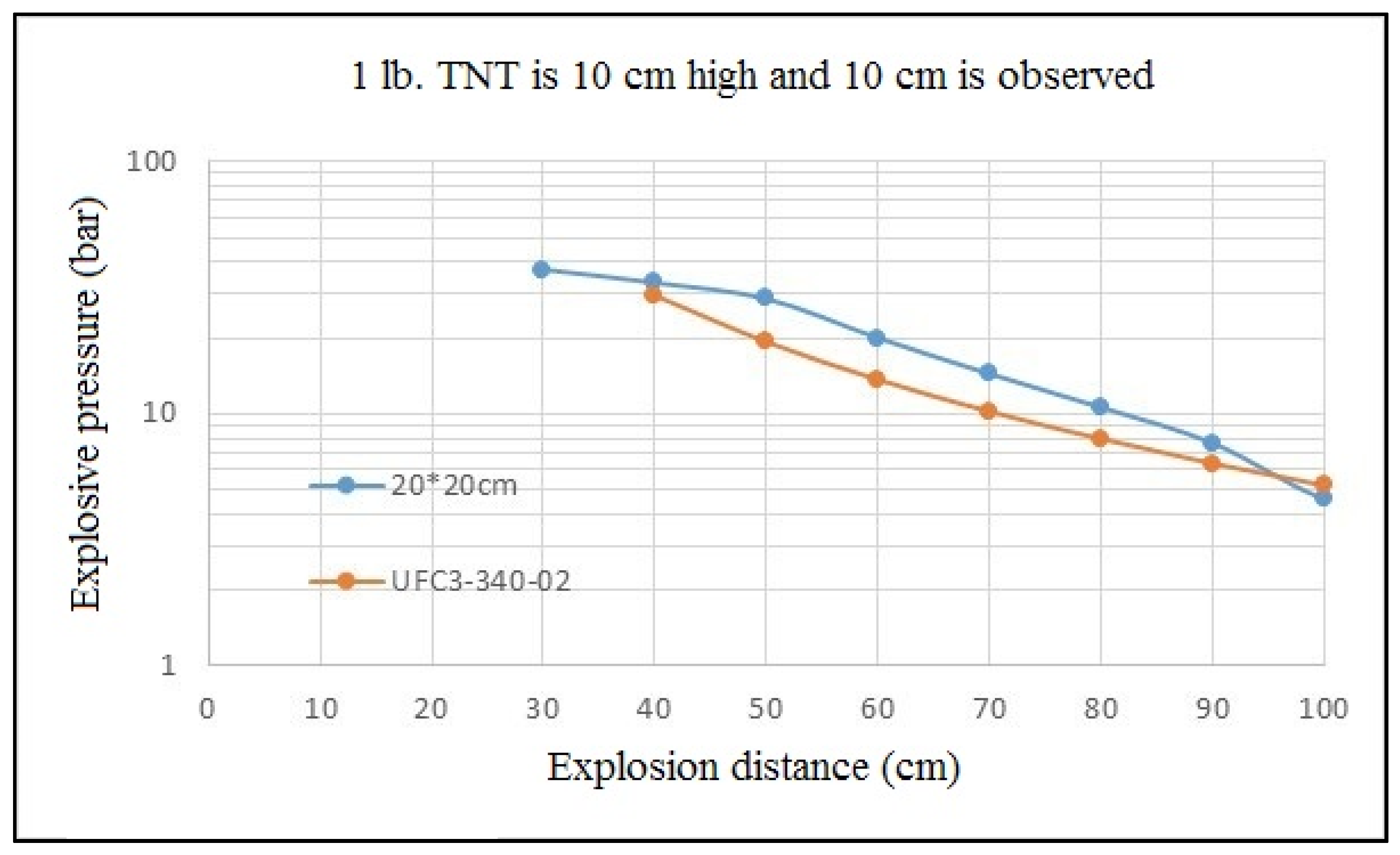 Applsci 10 01041 g021