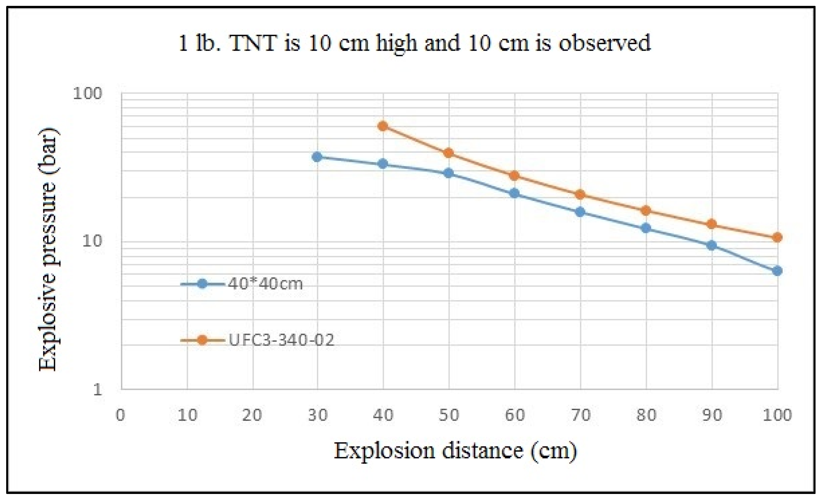 Applsci 10 01041 g022