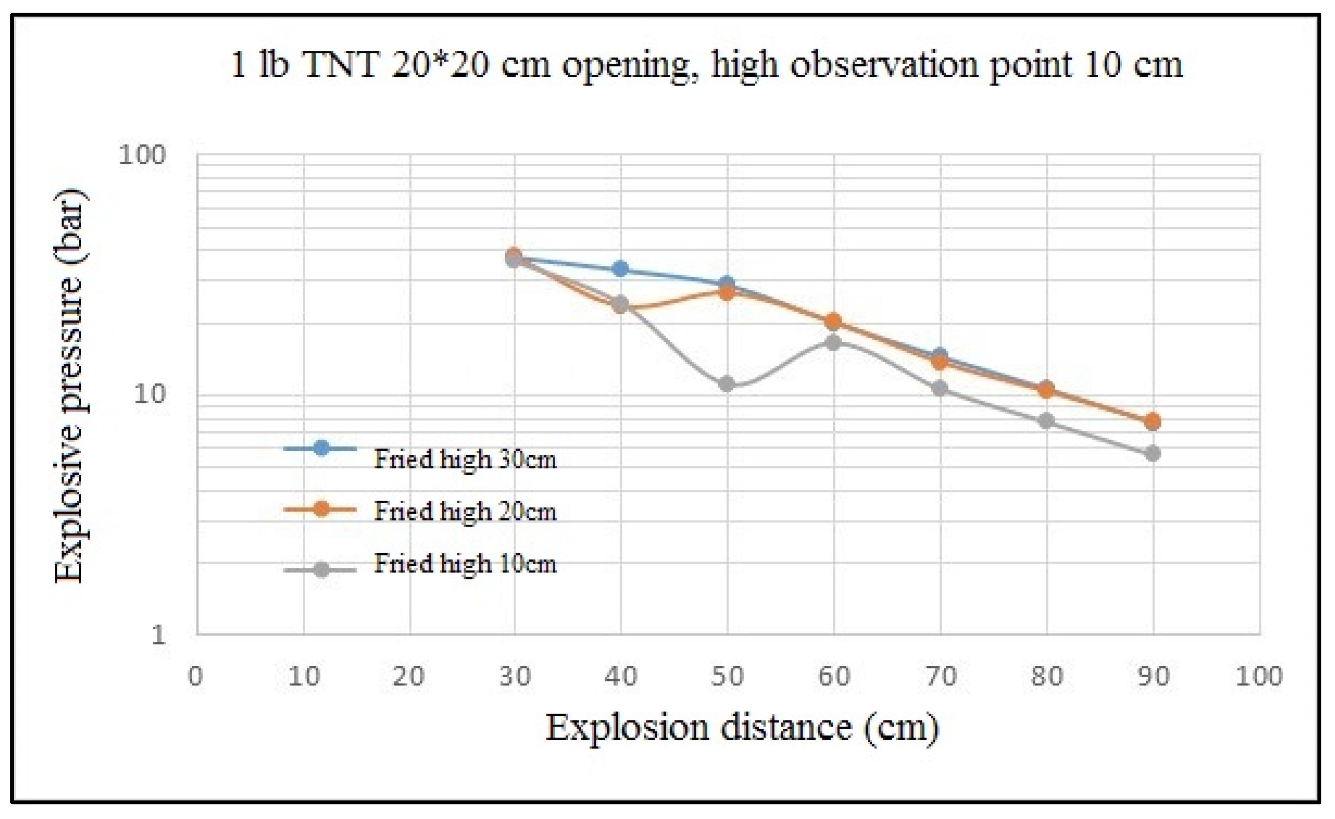 Applsci 10 01041 g024