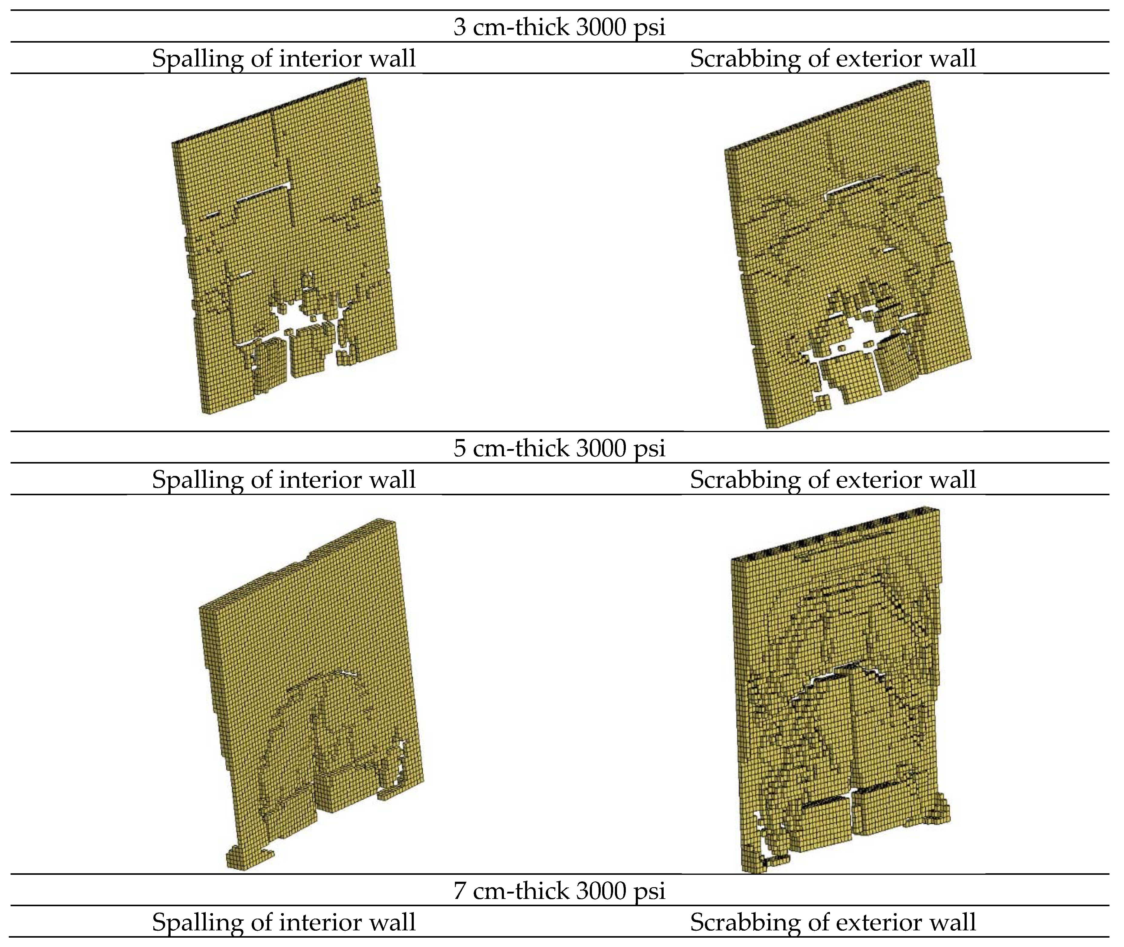 Applsci 10 01041 g025a