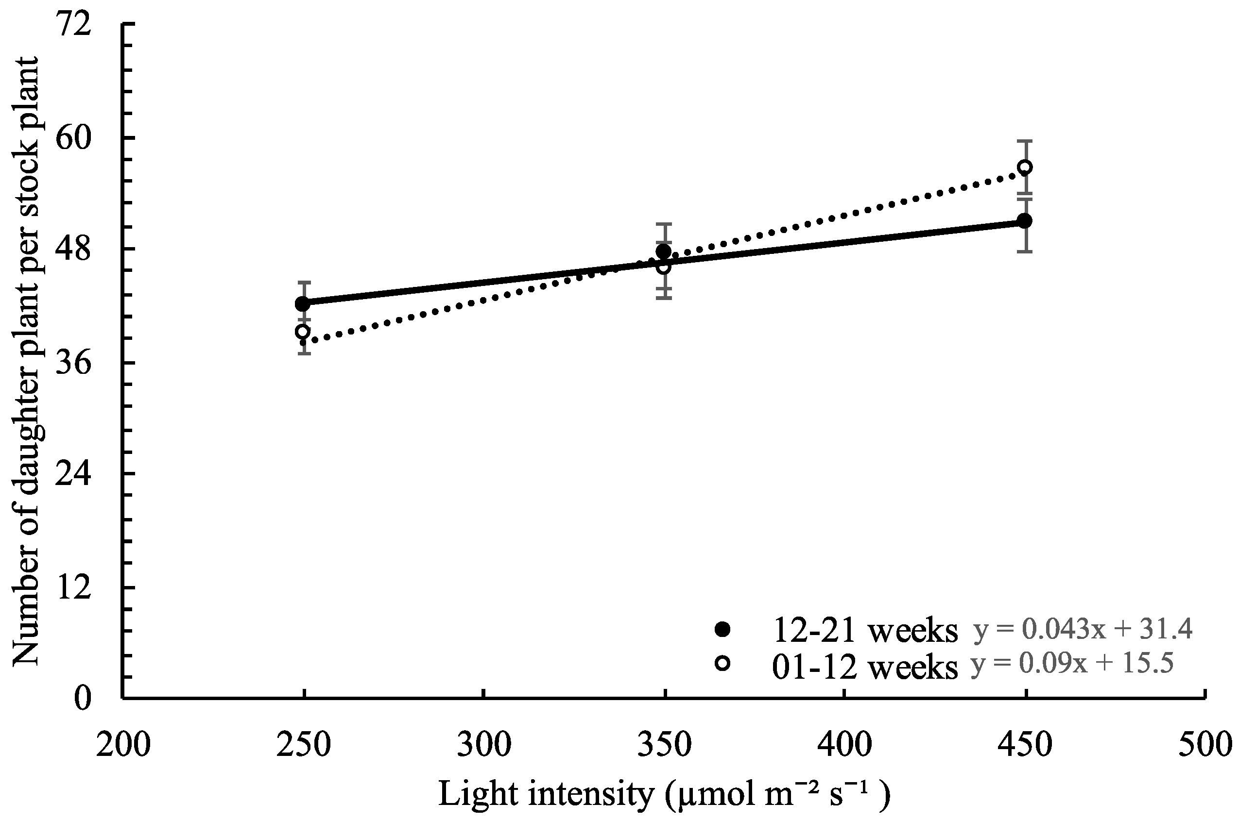 Applsci 10 01044 g003
