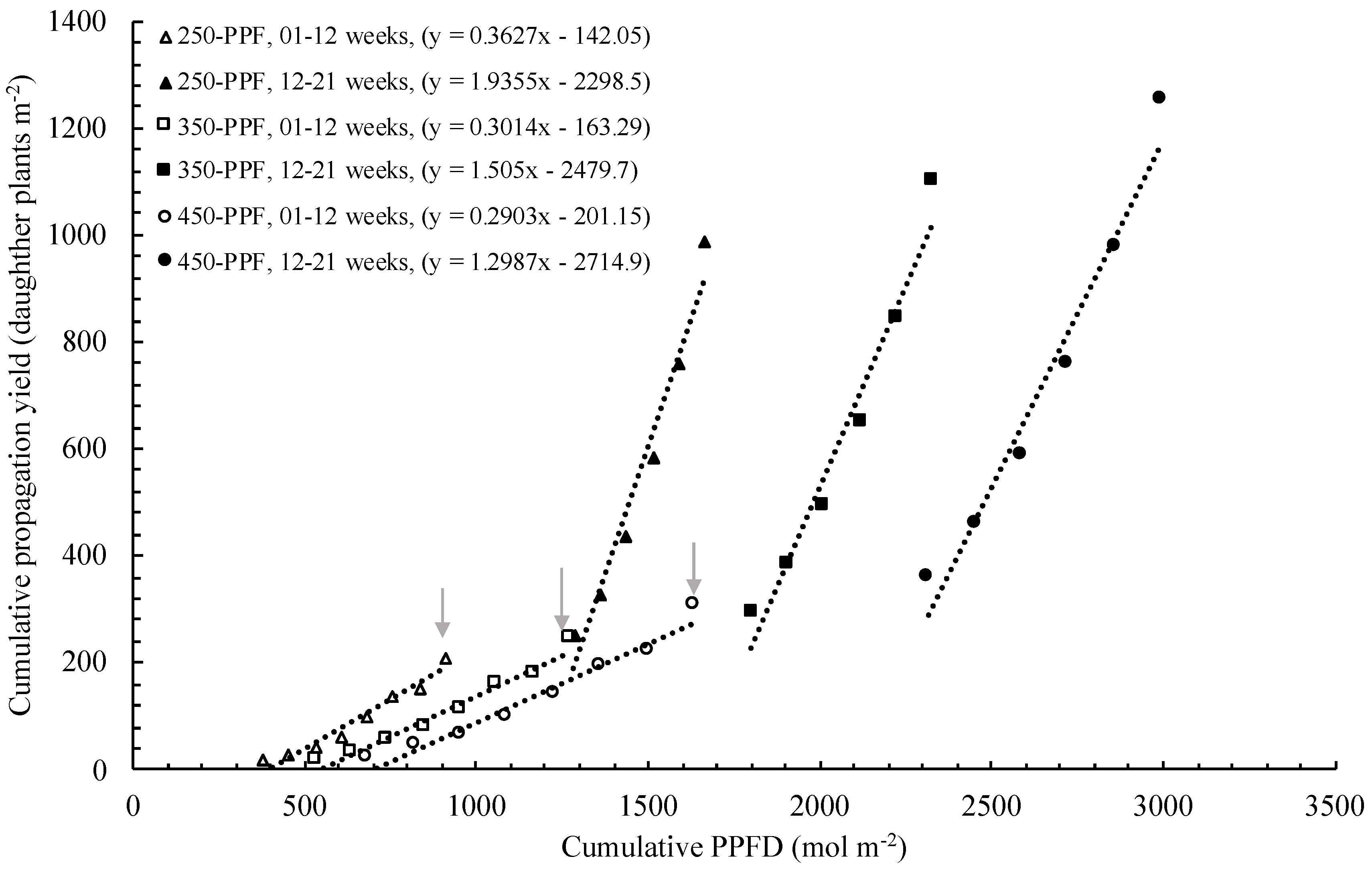 Applsci 10 01044 g005