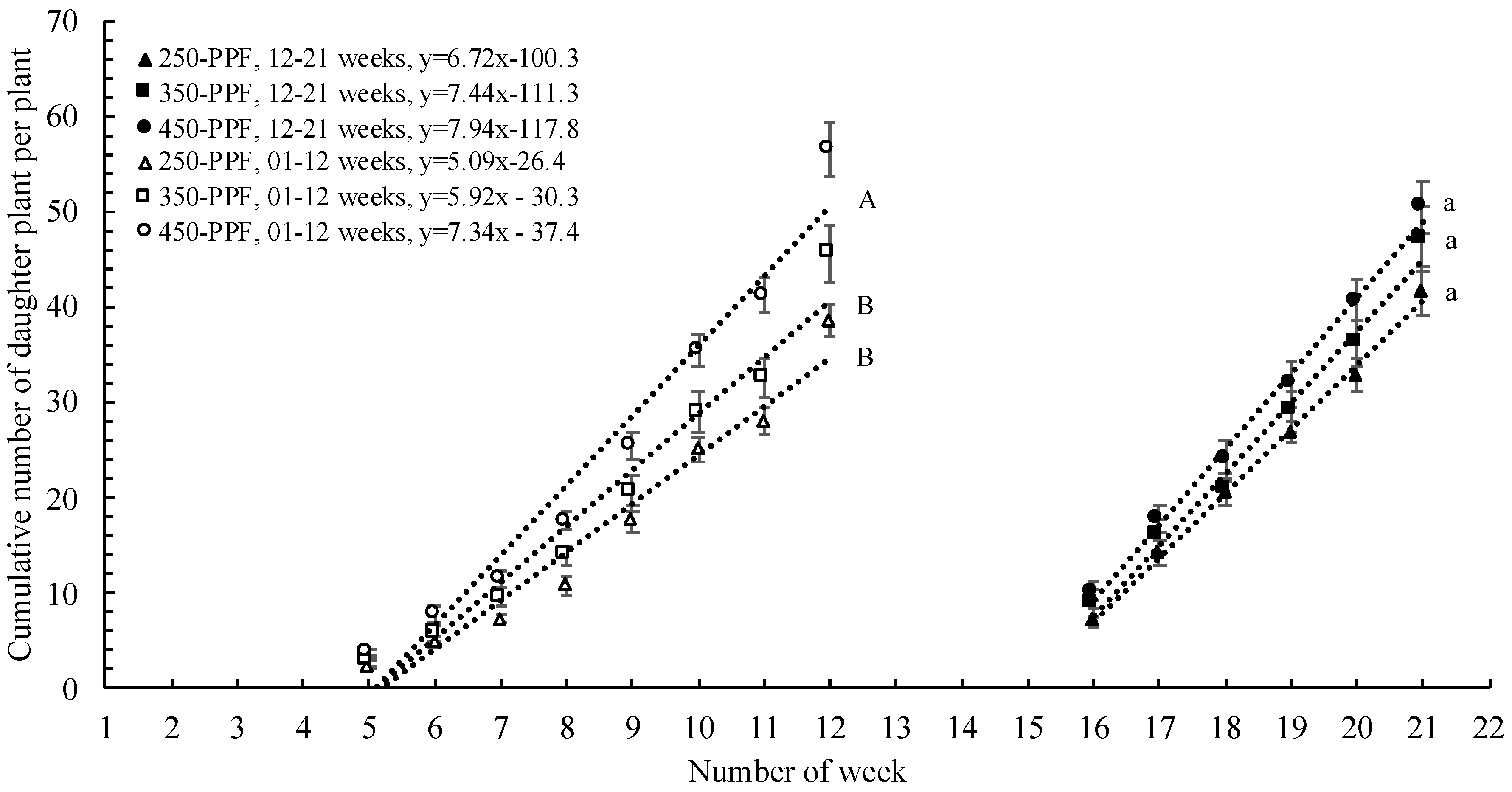 Applsci 10 01044 g006