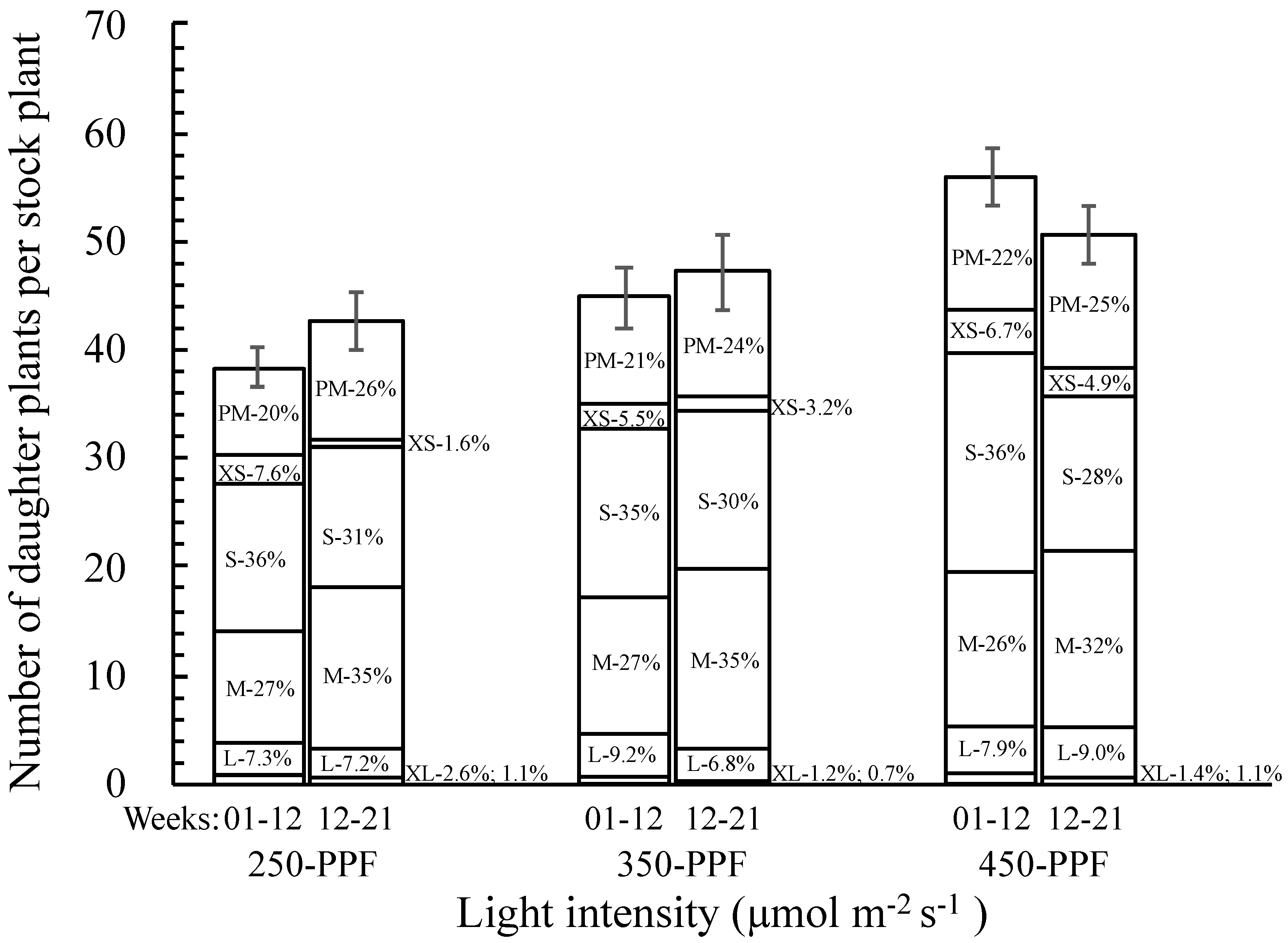 Applsci 10 01044 g008