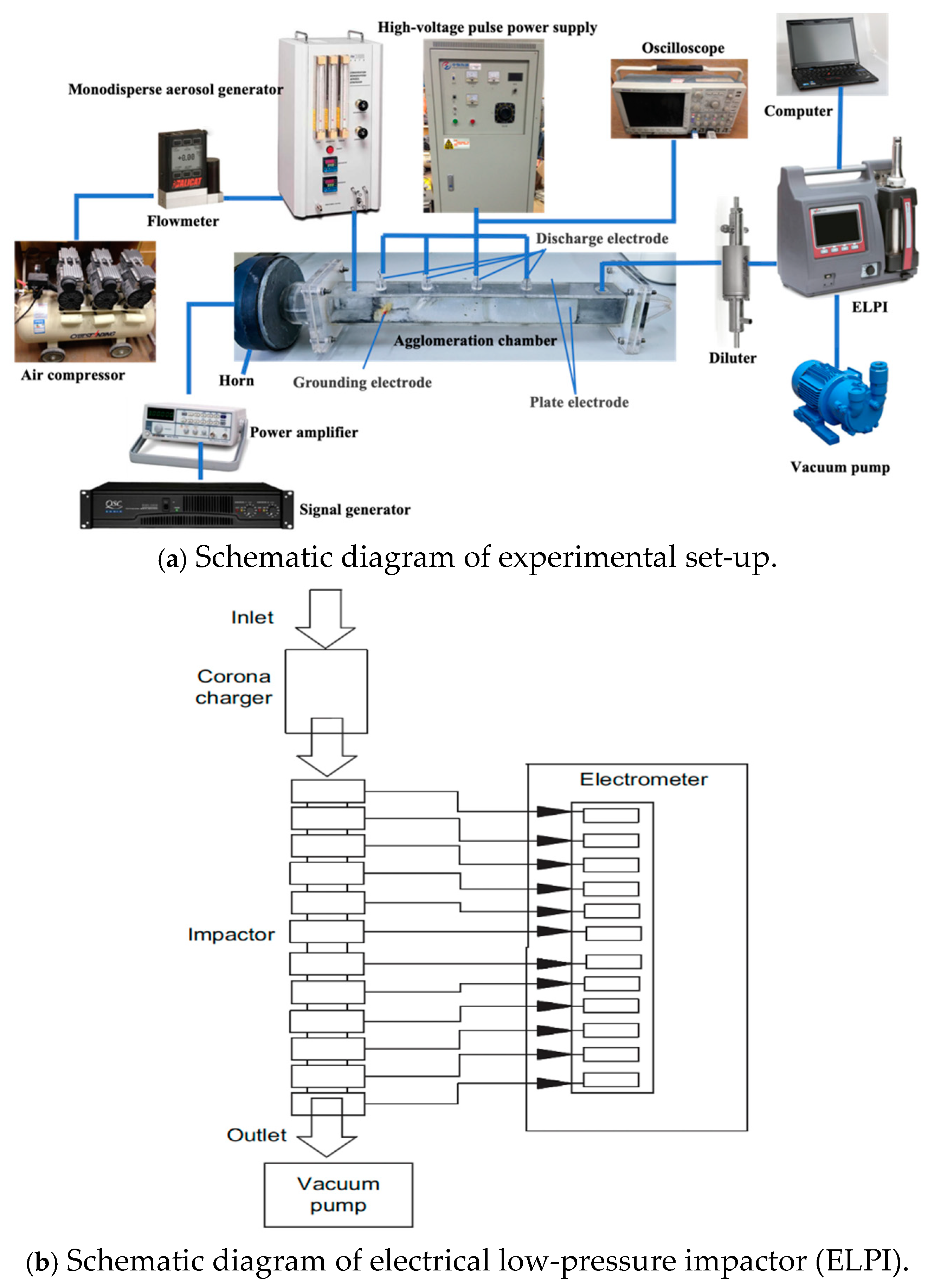 Applsci 10 01045 g001
