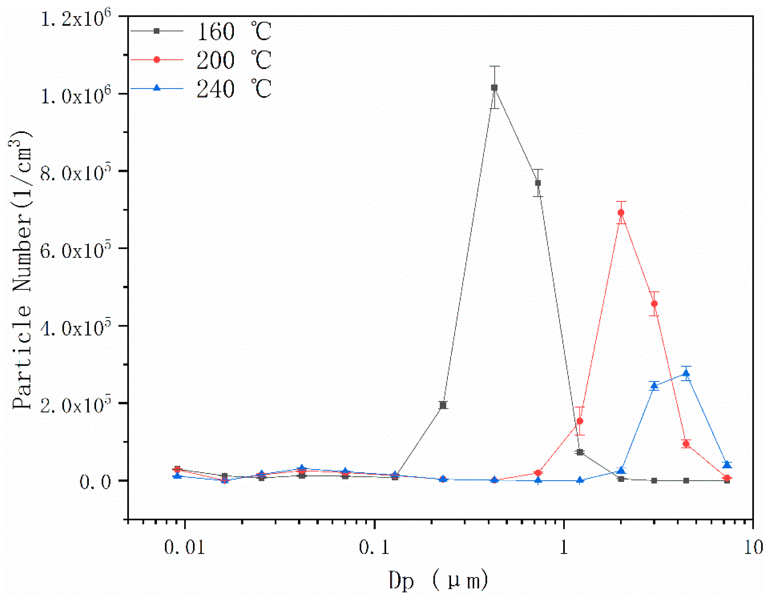 Applsci 10 01045 g002