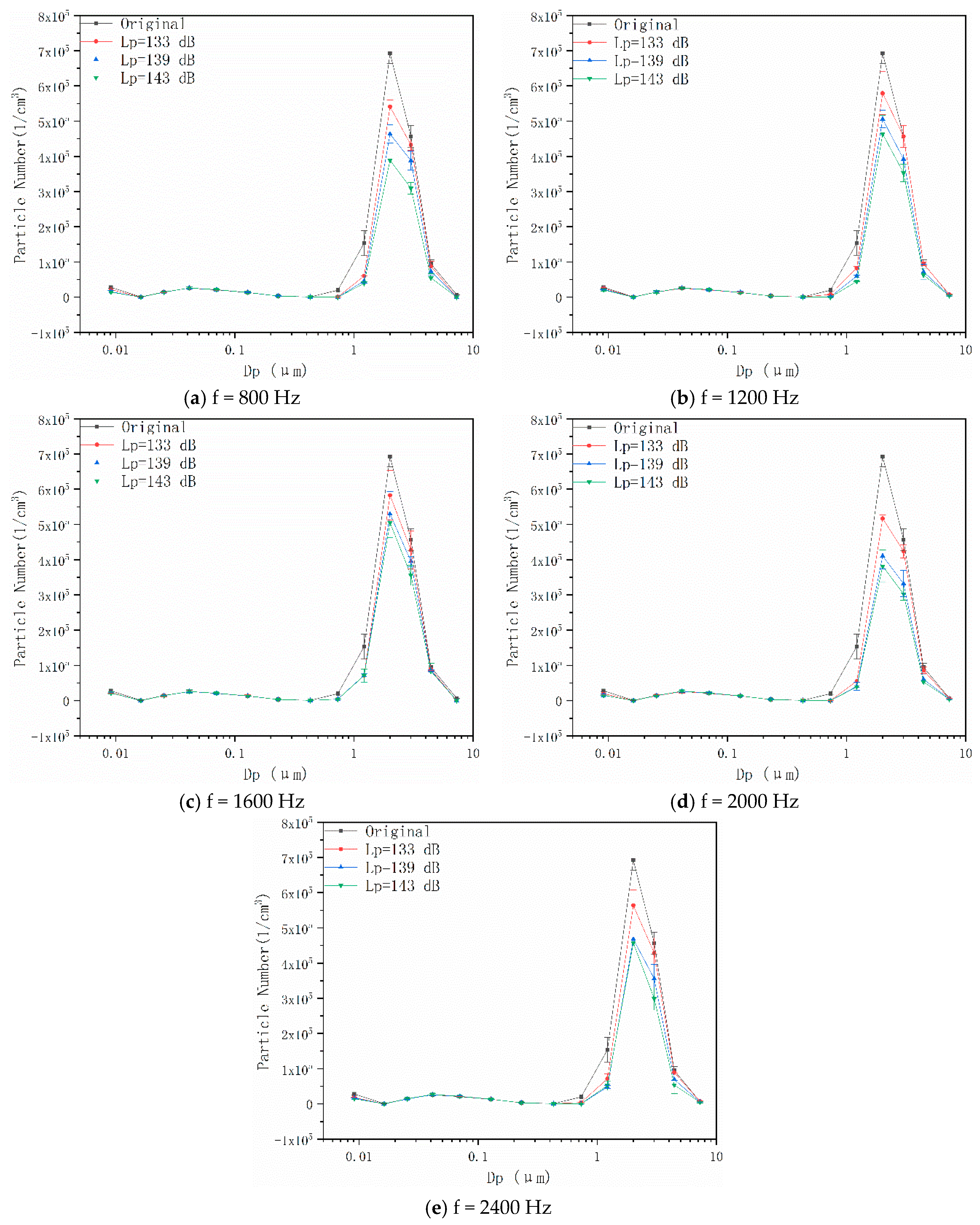 Applsci 10 01045 g006