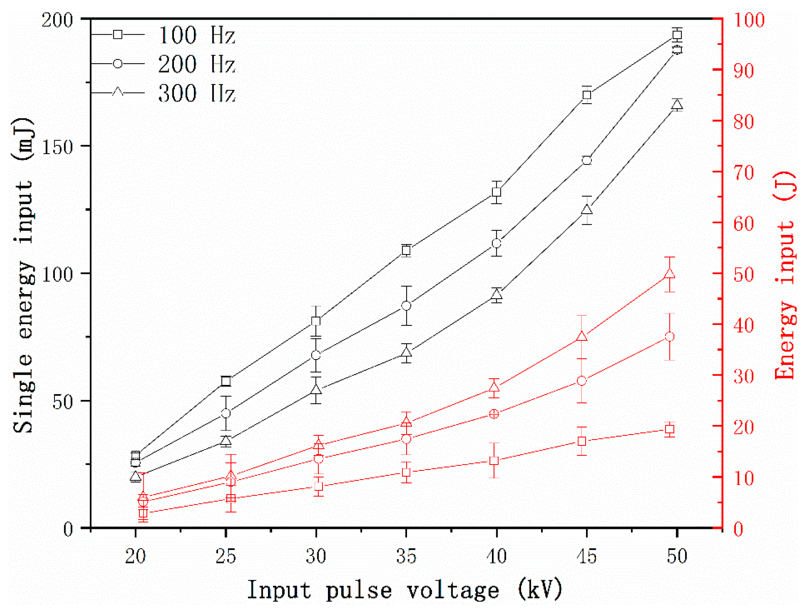Applsci 10 01045 g011