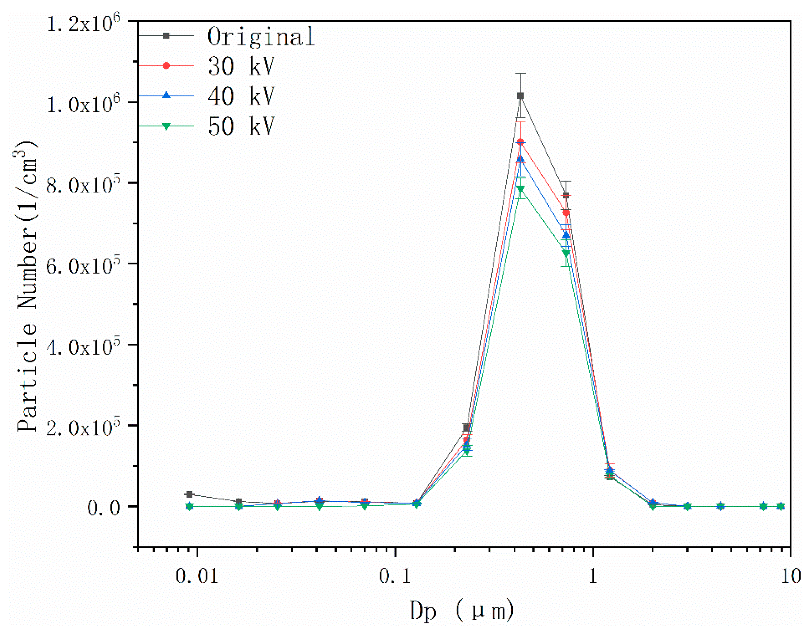Applsci 10 01045 g012