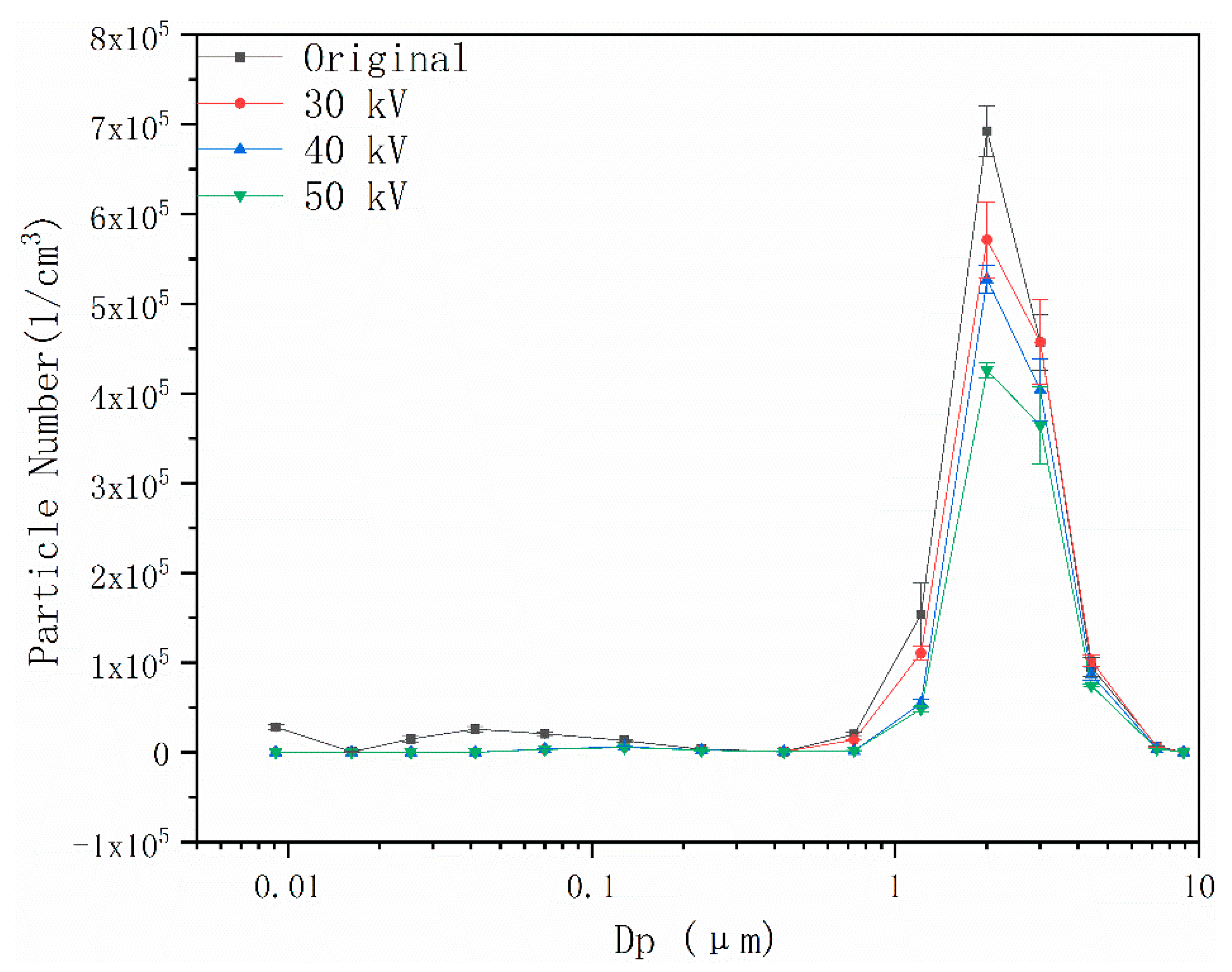 Applsci 10 01045 g013