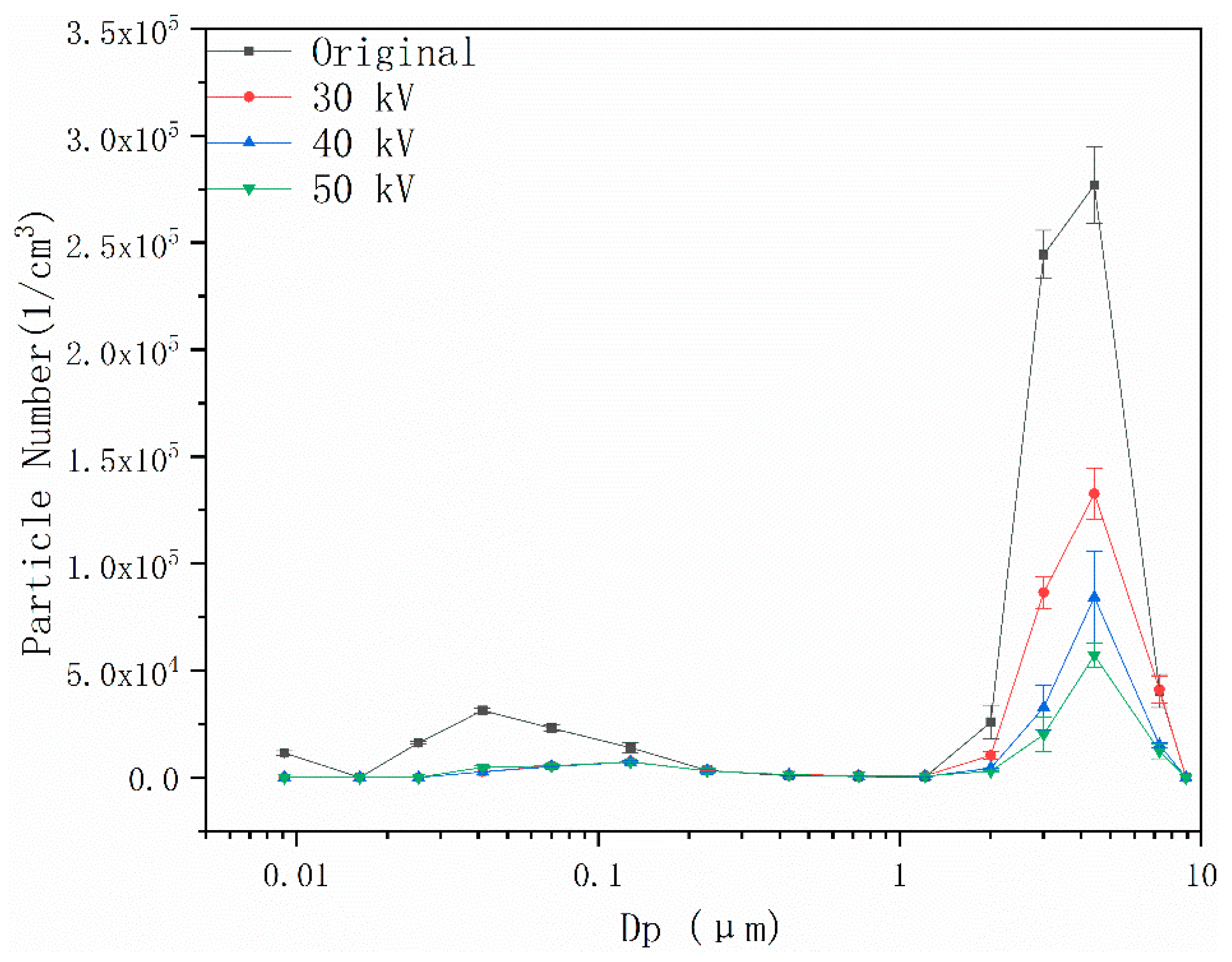Applsci 10 01045 g014