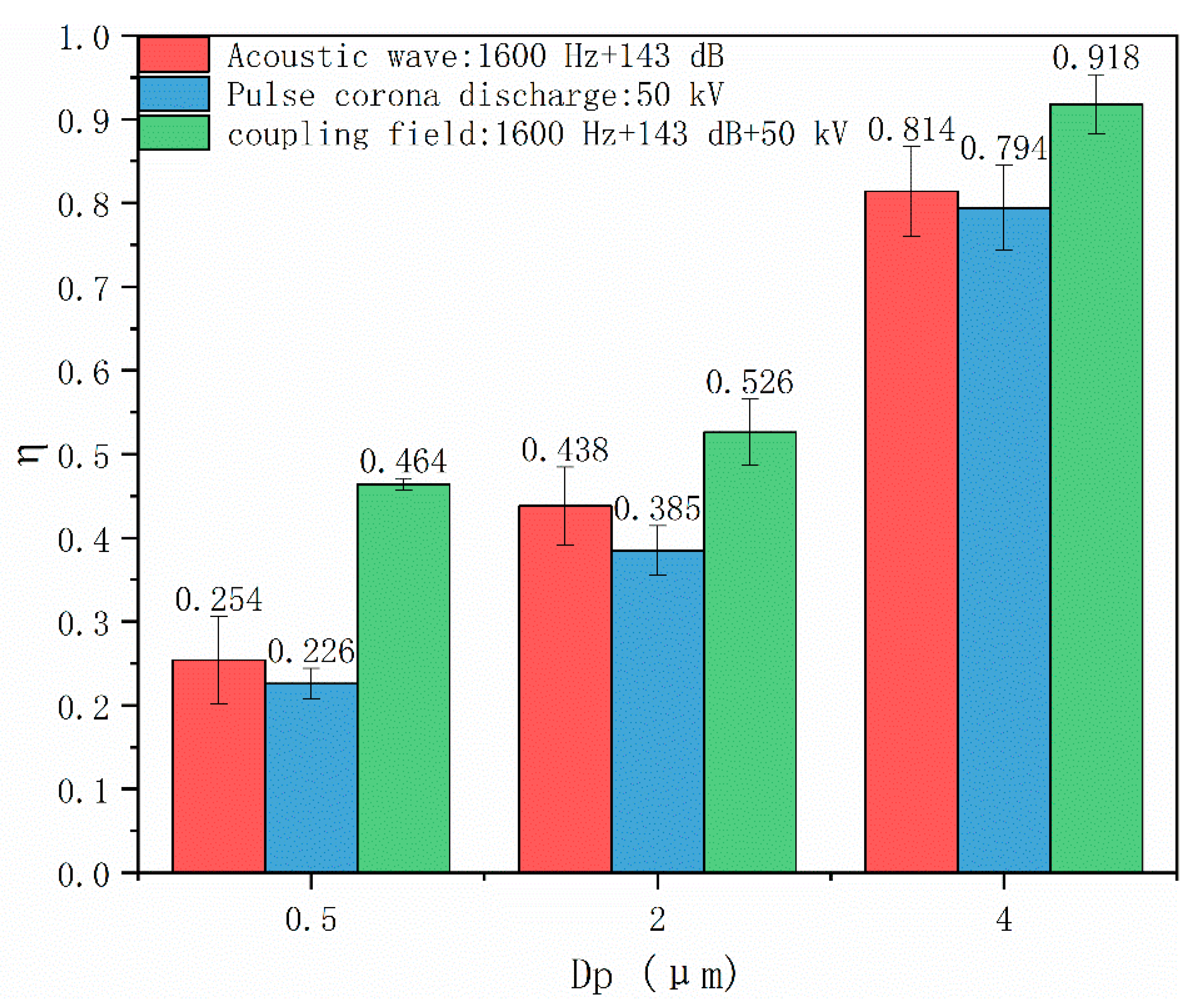 Applsci 10 01045 g015
