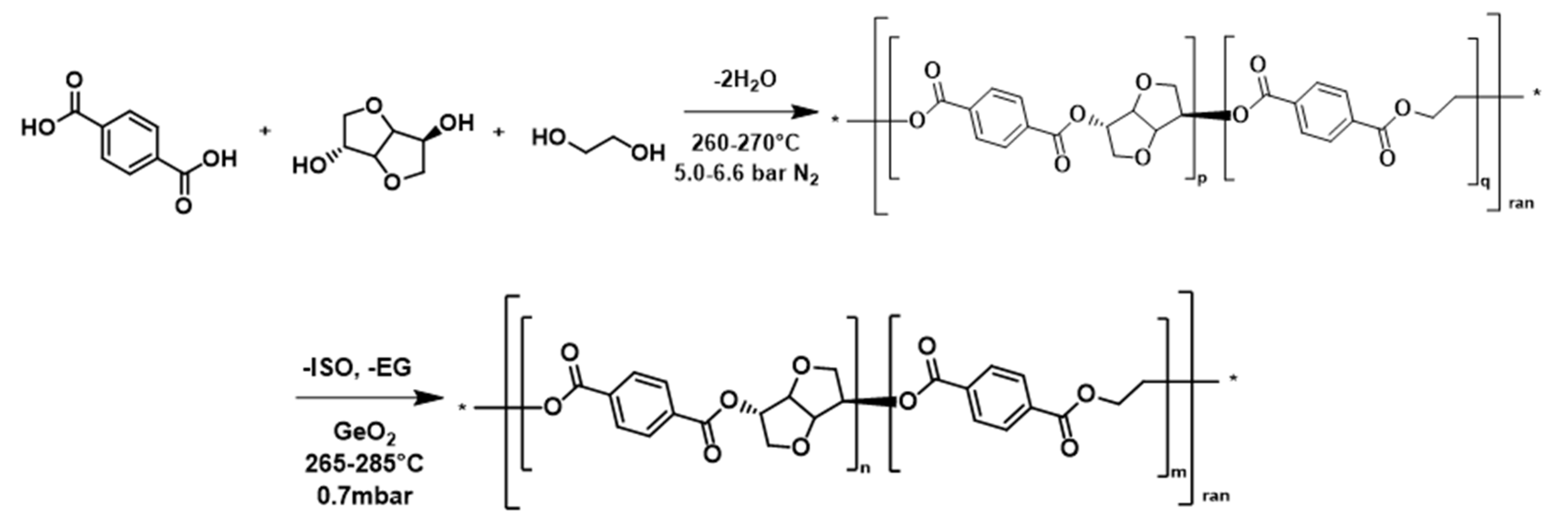 Applsci 10 01046 g001 Applsci 10 01046 g001