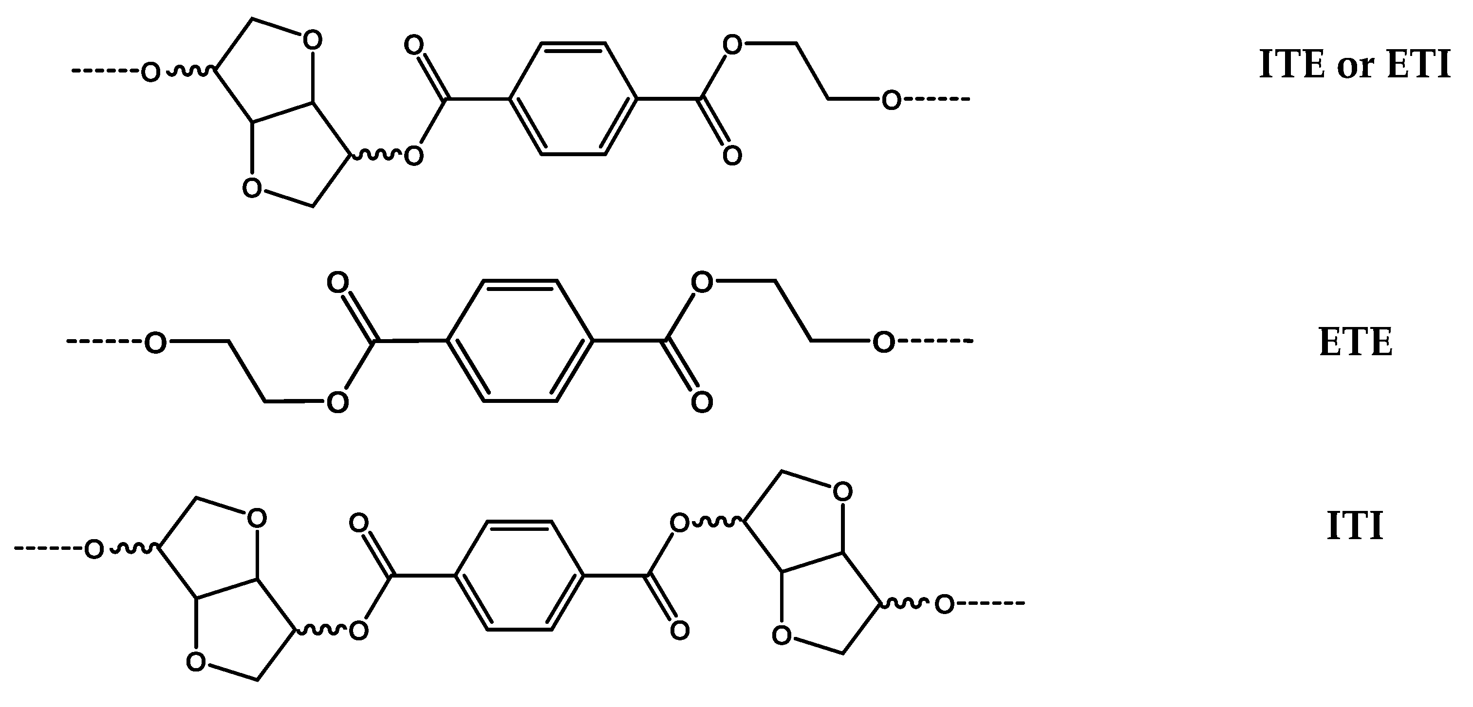 Applsci 10 01046 g002a Applsci 10 01046 g002a