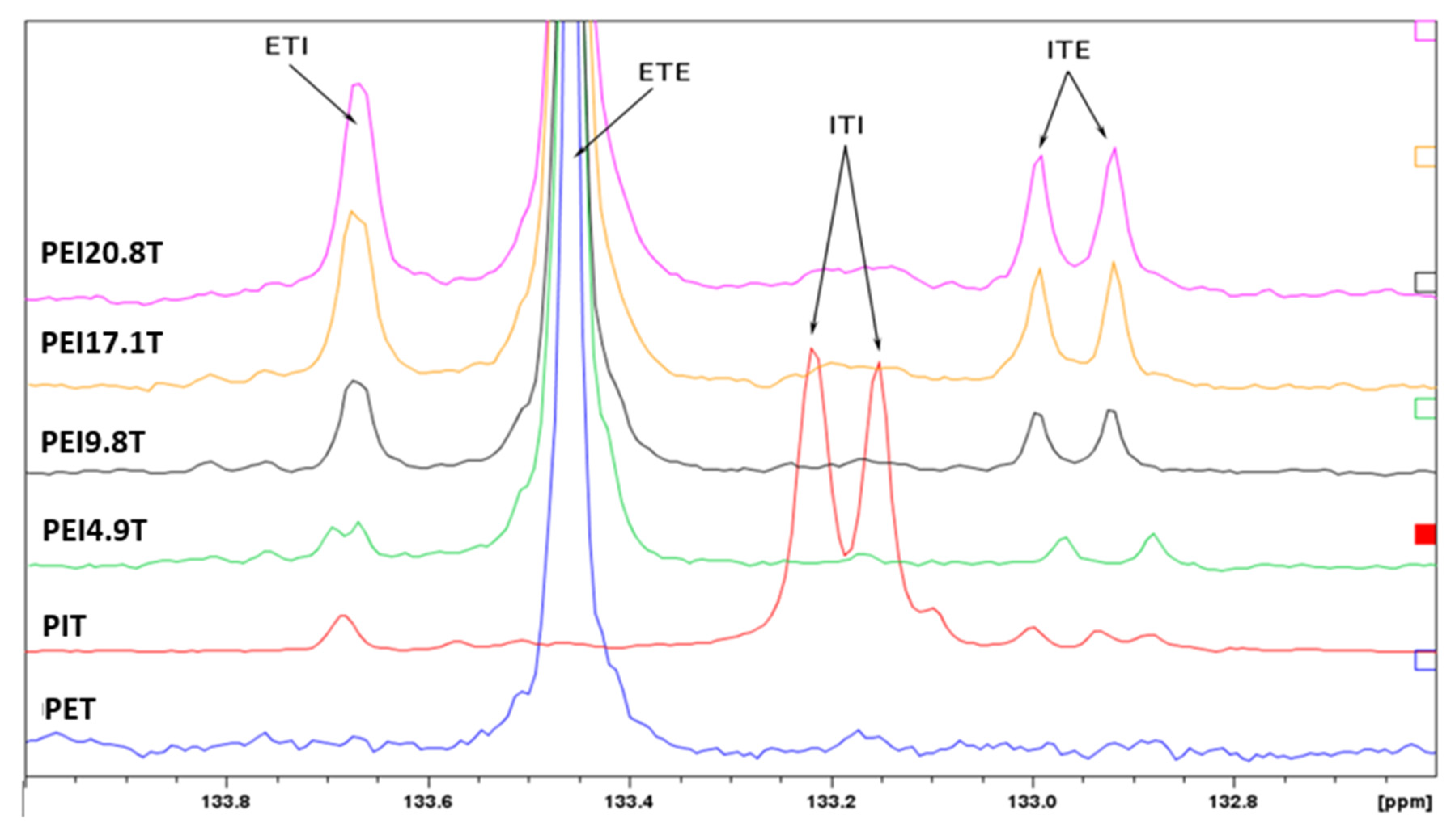 Applsci 10 01046 g002b Applsci 10 01046 g002b