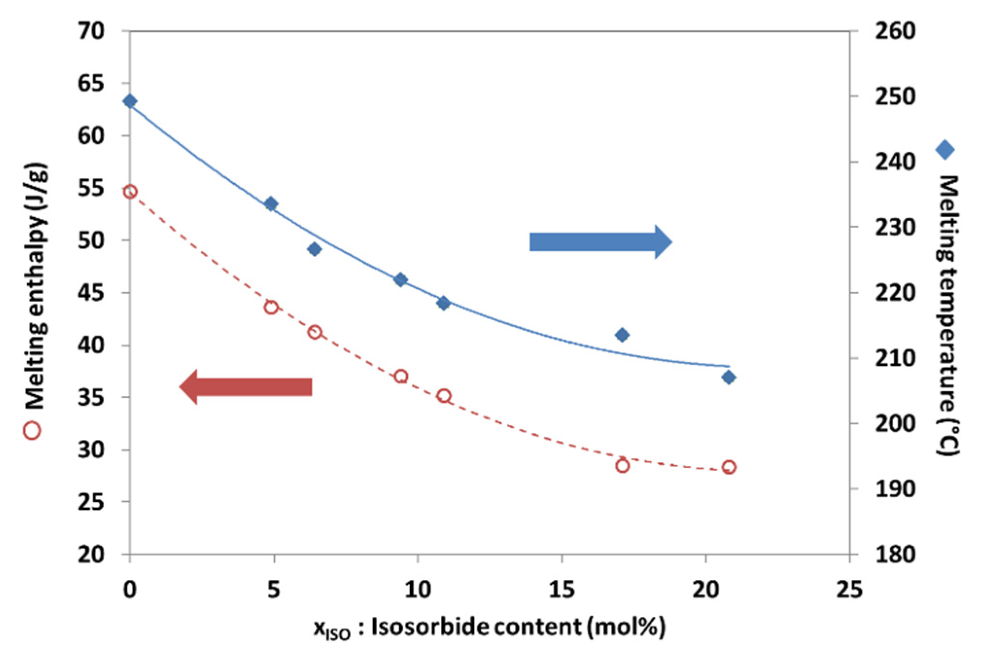 Applsci 10 01046 g008 Applsci 10 01046 g008