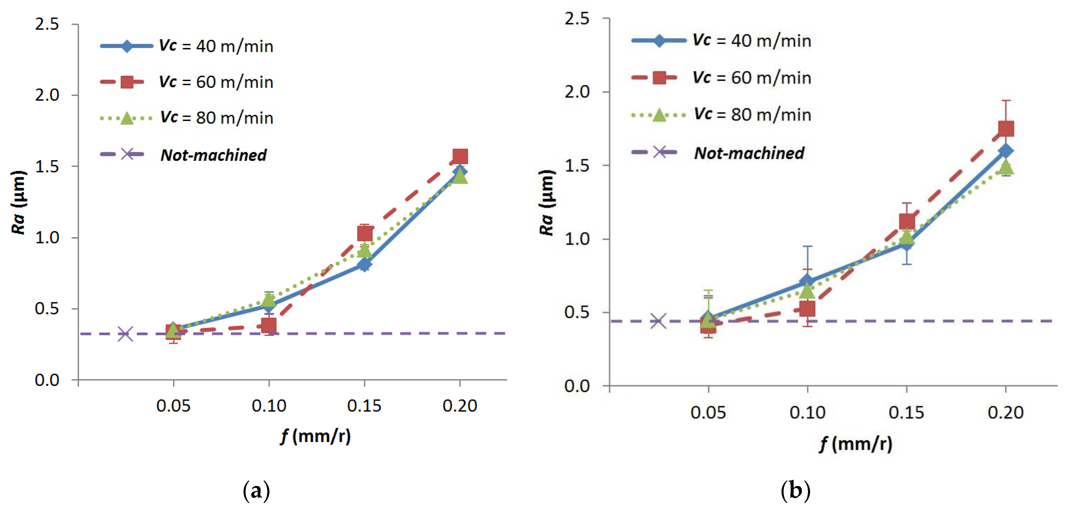 Applsci 10 01049 g004
