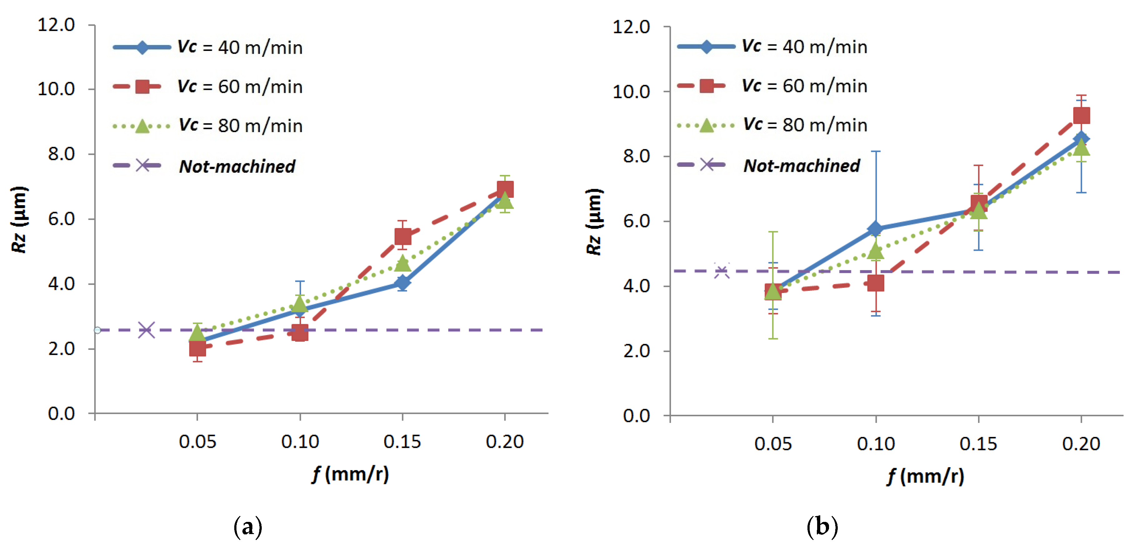 Applsci 10 01049 g005