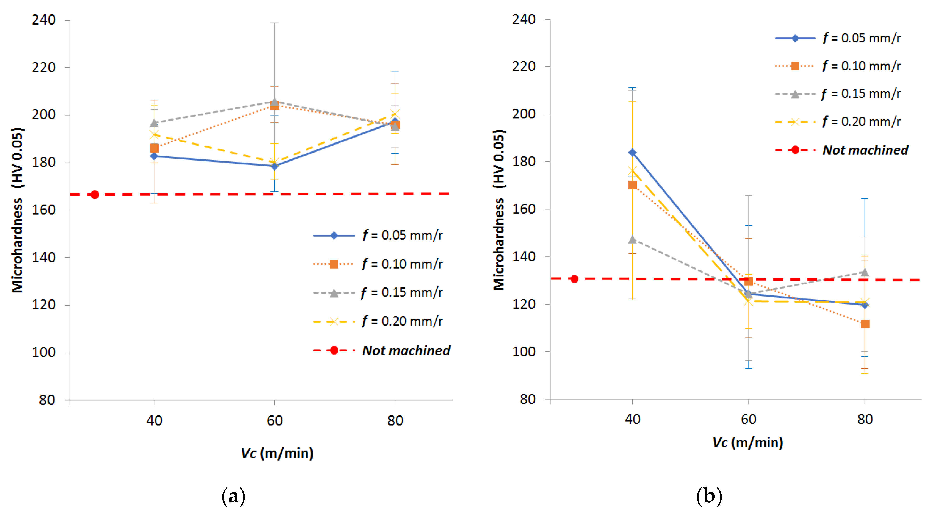 Applsci 10 01049 g007
