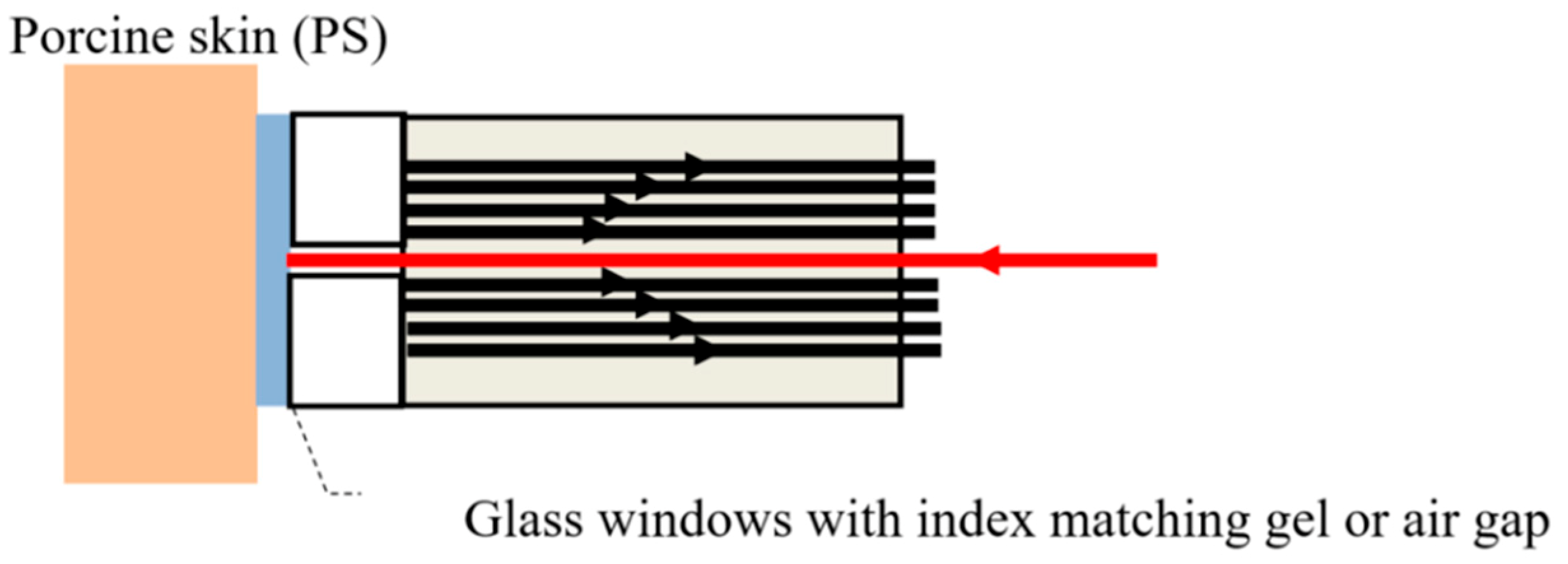 Applsci 10 01053 g002