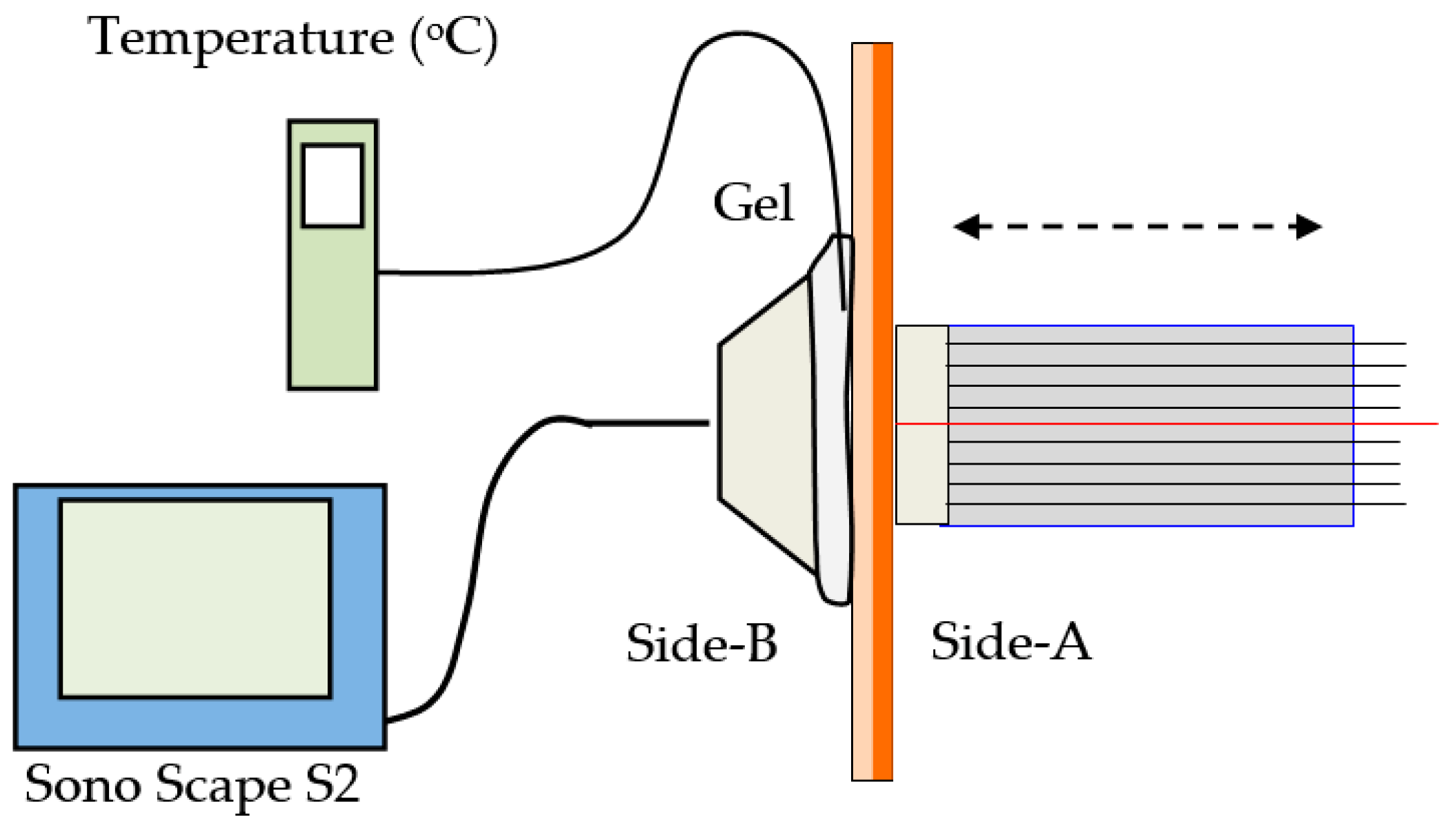 Applsci 10 01053 g009