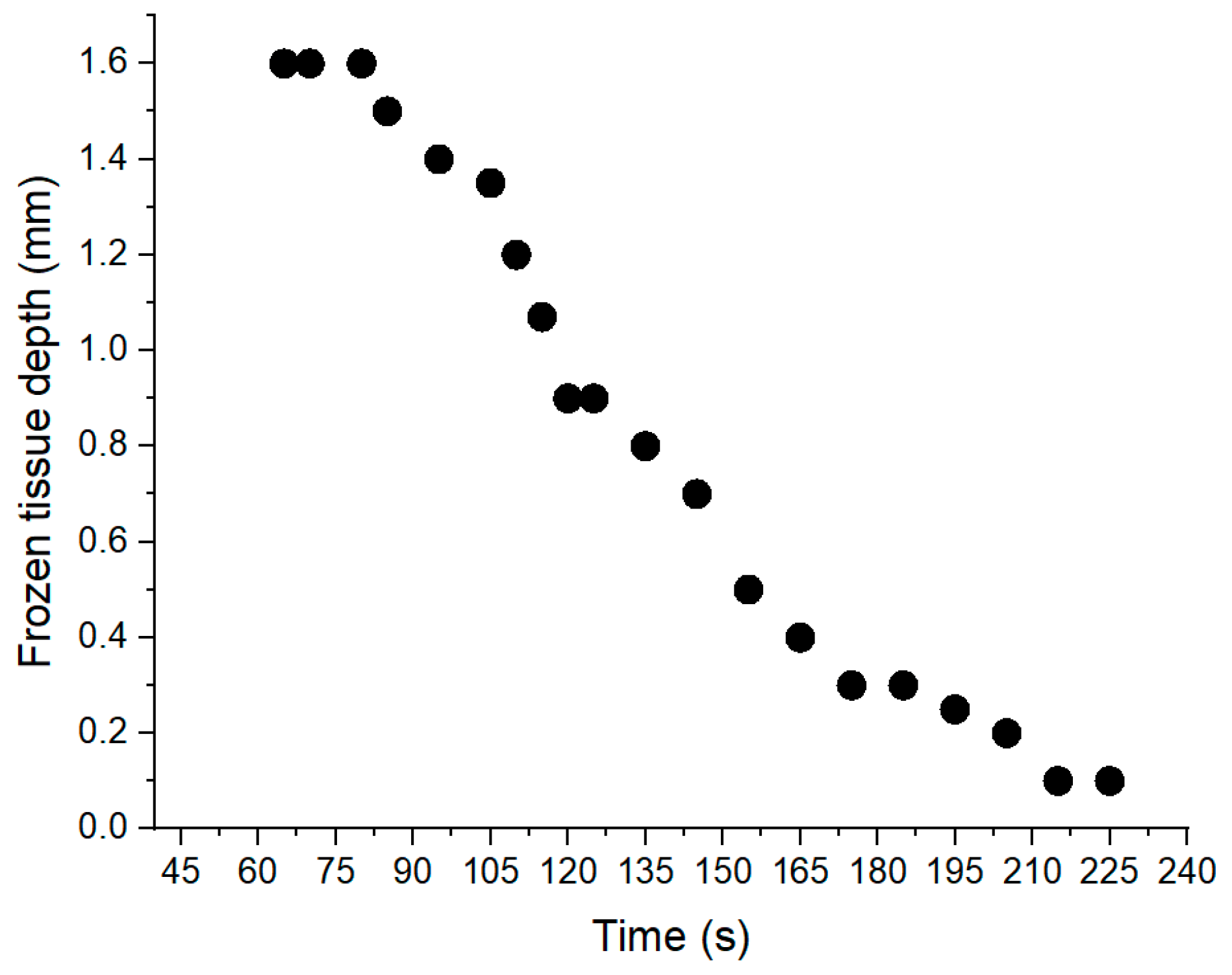 Applsci 10 01053 g011