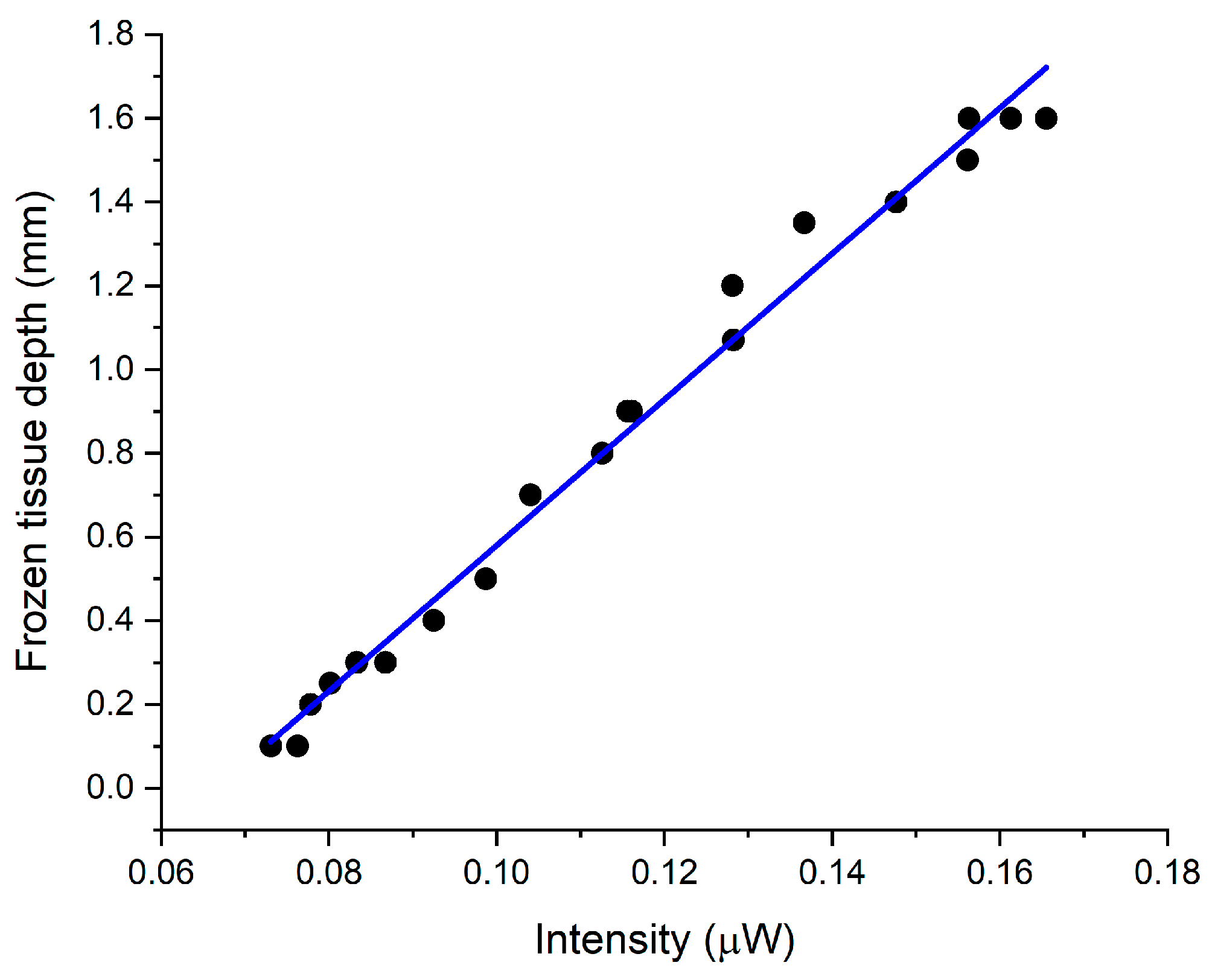 Applsci 10 01053 g013