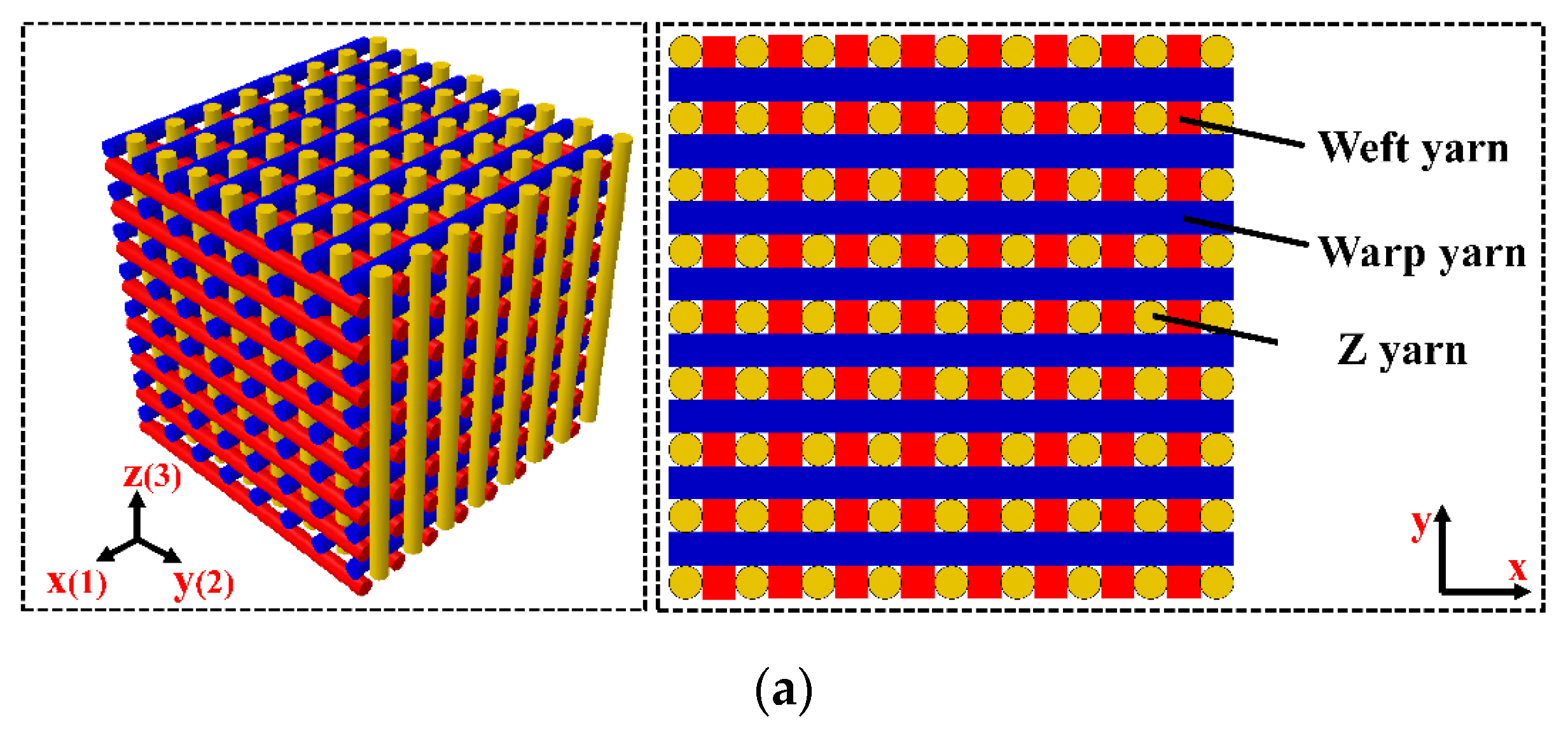 Applsci 10 01054 g001a Applsci 10 01054 g001a