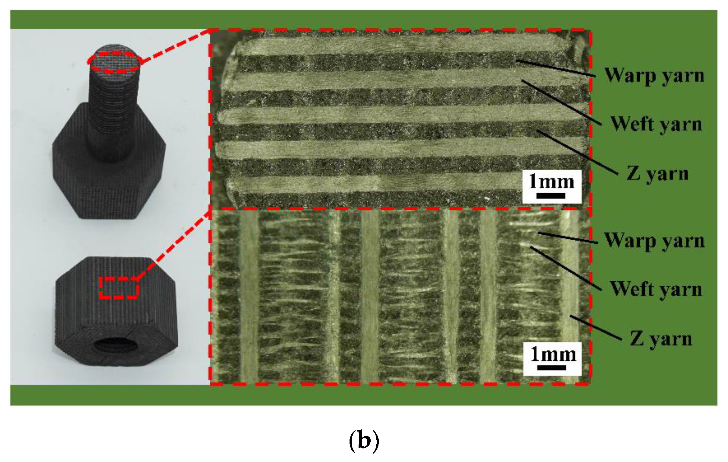 Applsci 10 01054 g001b Applsci 10 01054 g001b