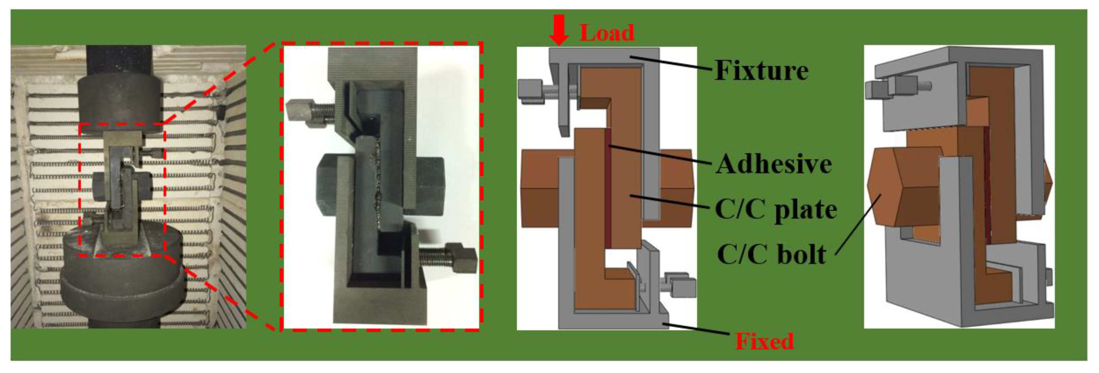 Applsci 10 01054 g003 Applsci 10 01054 g003