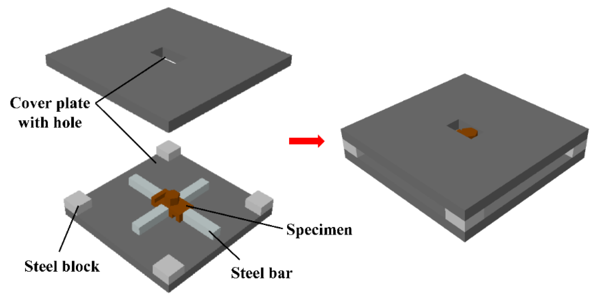 Applsci 10 01054 g004 Applsci 10 01054 g004