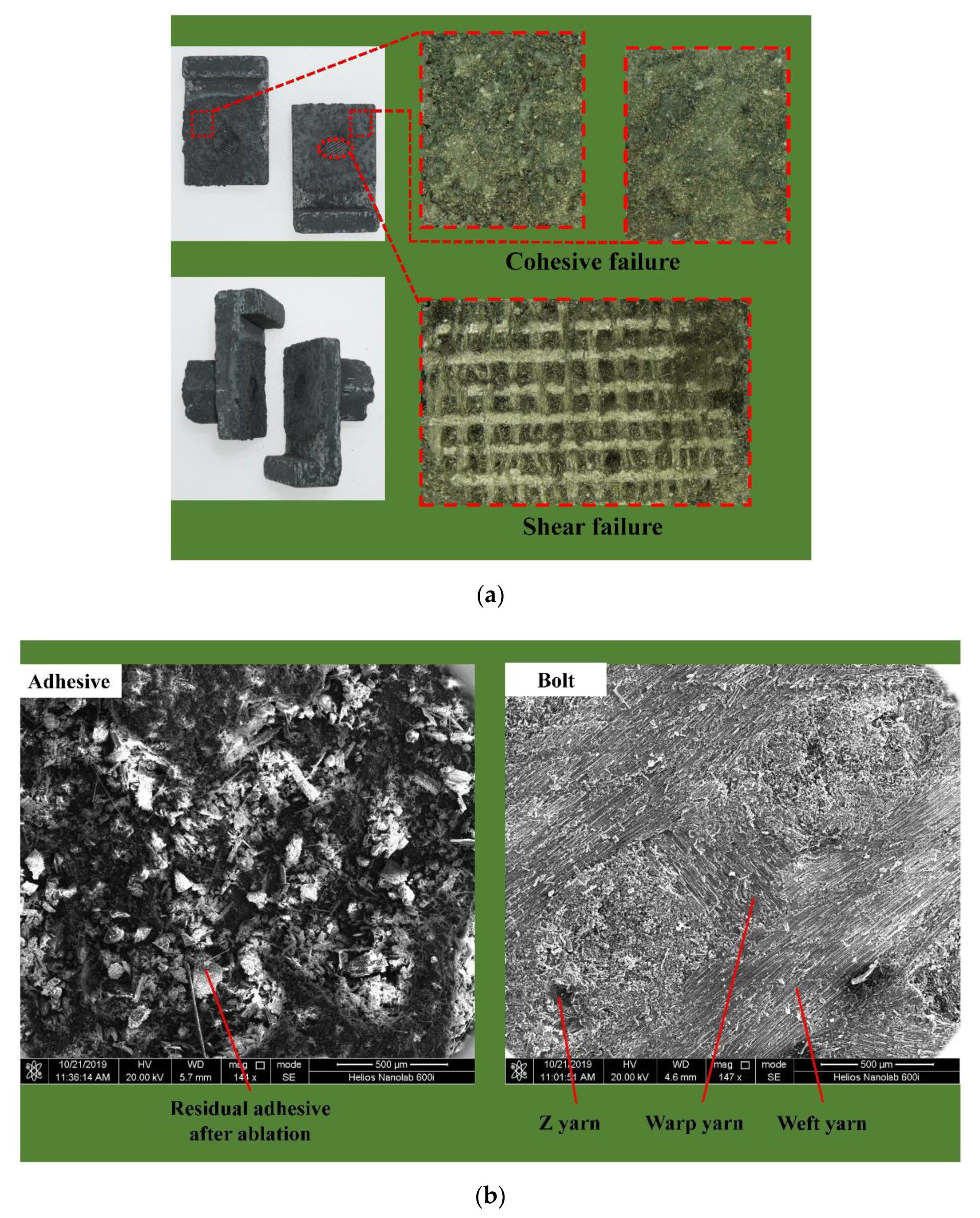 Applsci 10 01054 g007 Applsci 10 01054 g007