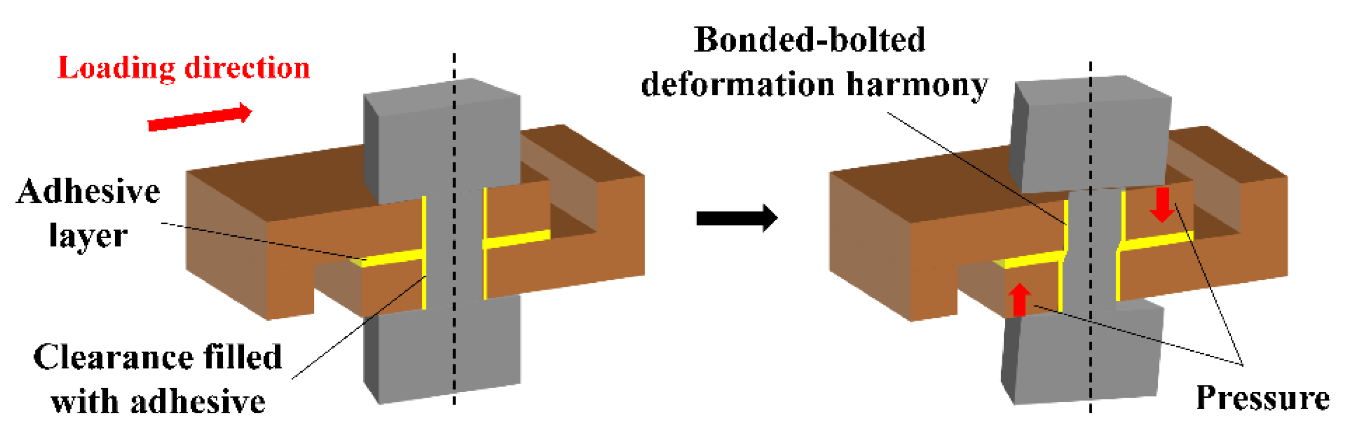 Applsci 10 01054 g008 Applsci 10 01054 g008