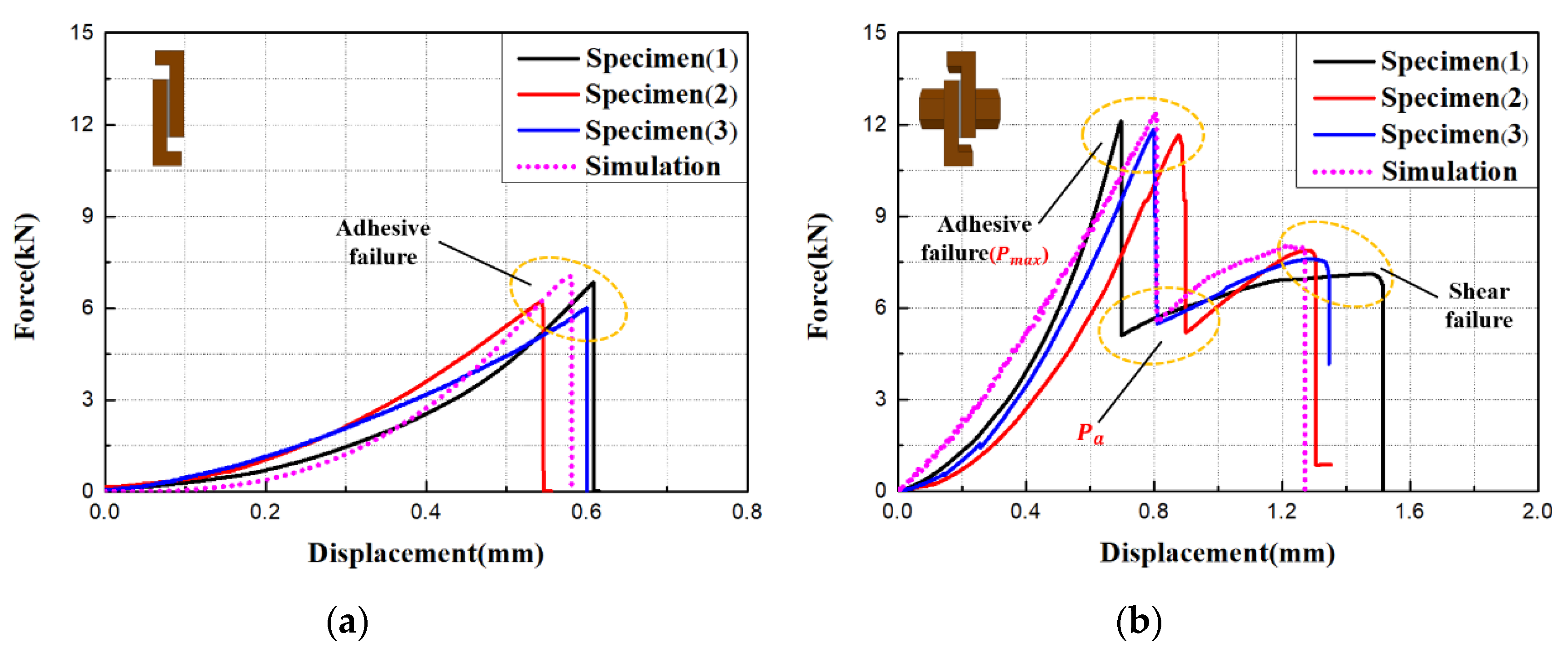 Applsci 10 01054 g009 Applsci 10 01054 g009