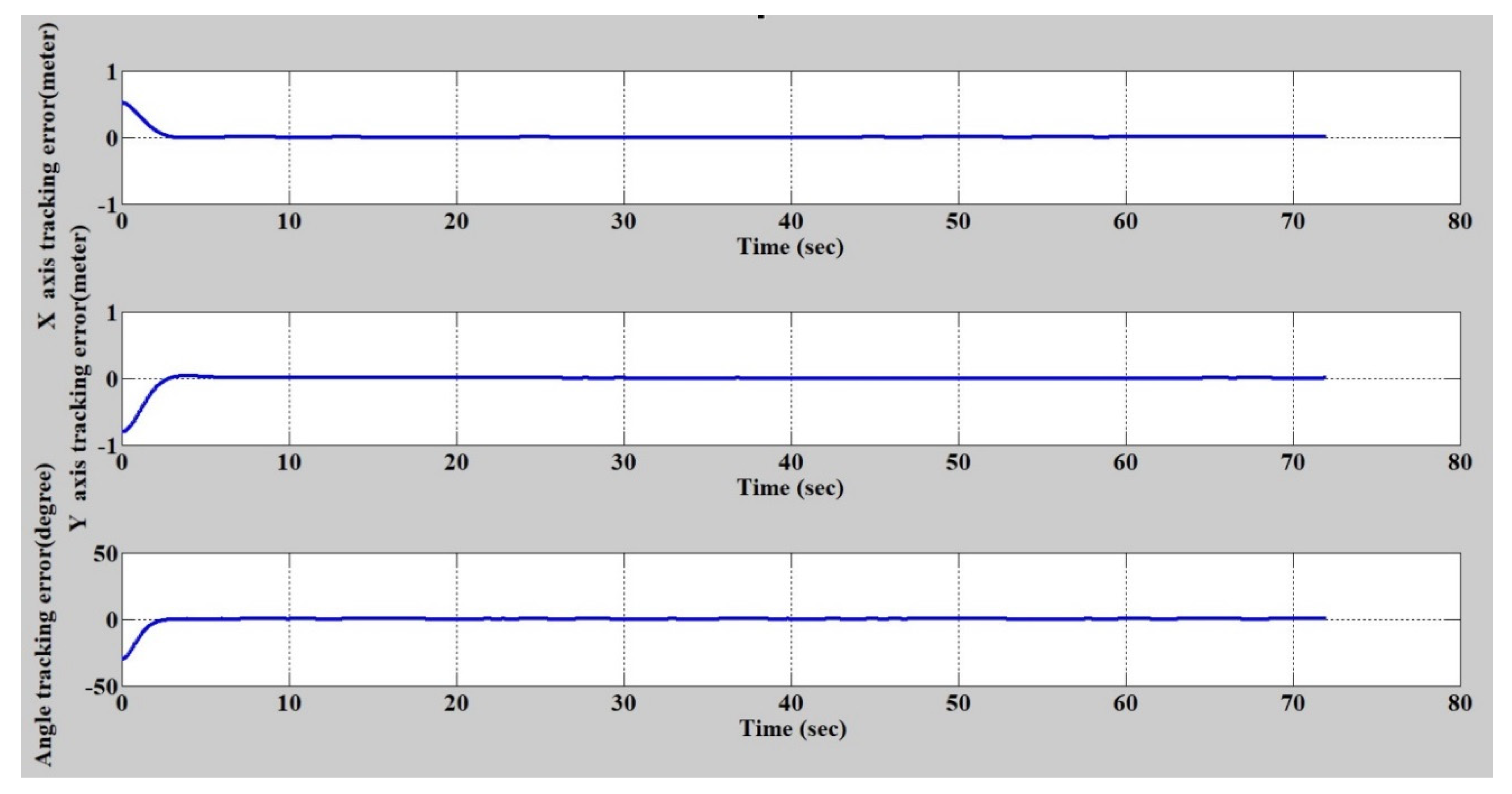 Applsci 10 01055 g003 Applsci 10 01055 g003