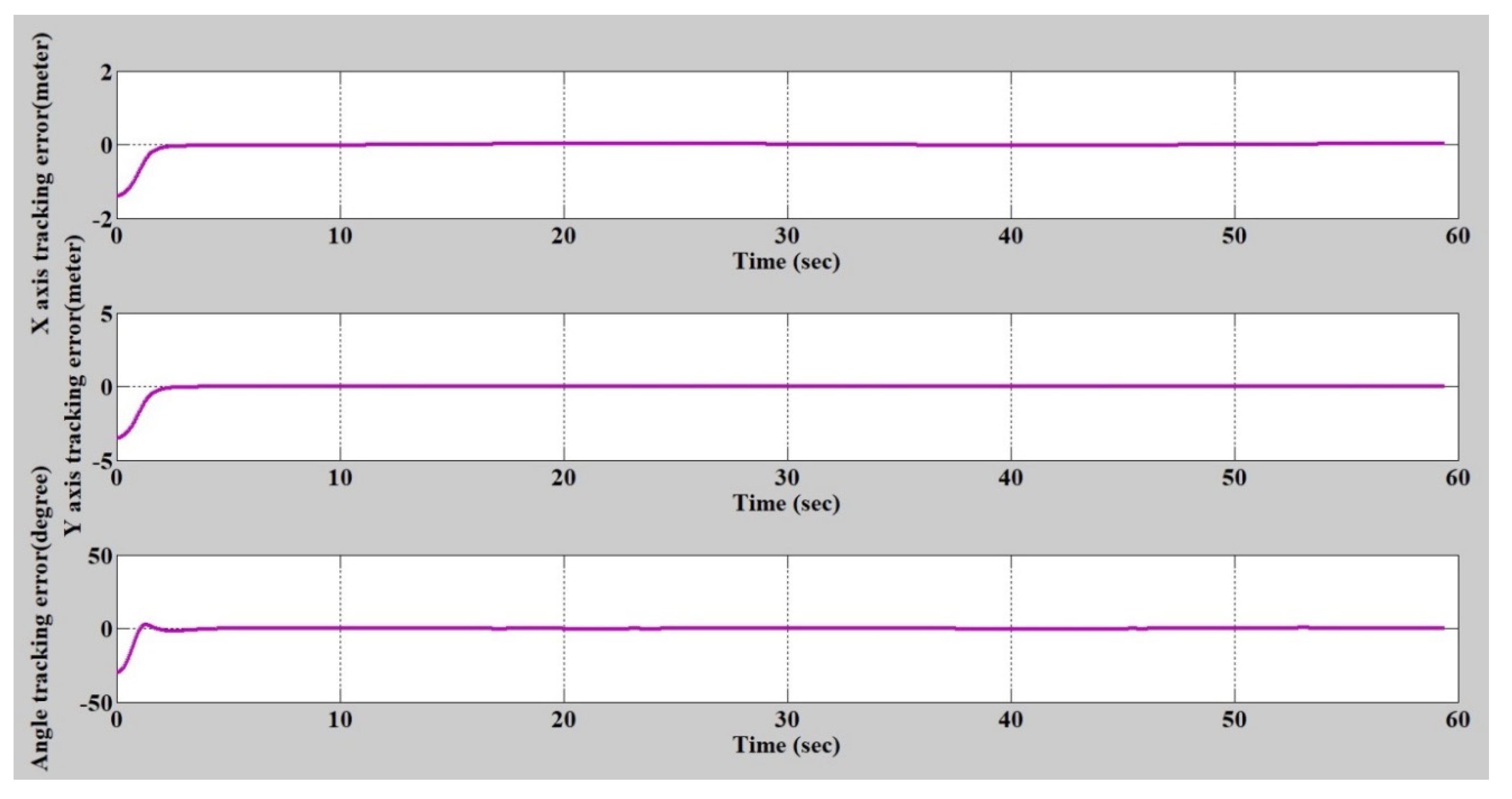 Applsci 10 01055 g006 Applsci 10 01055 g006