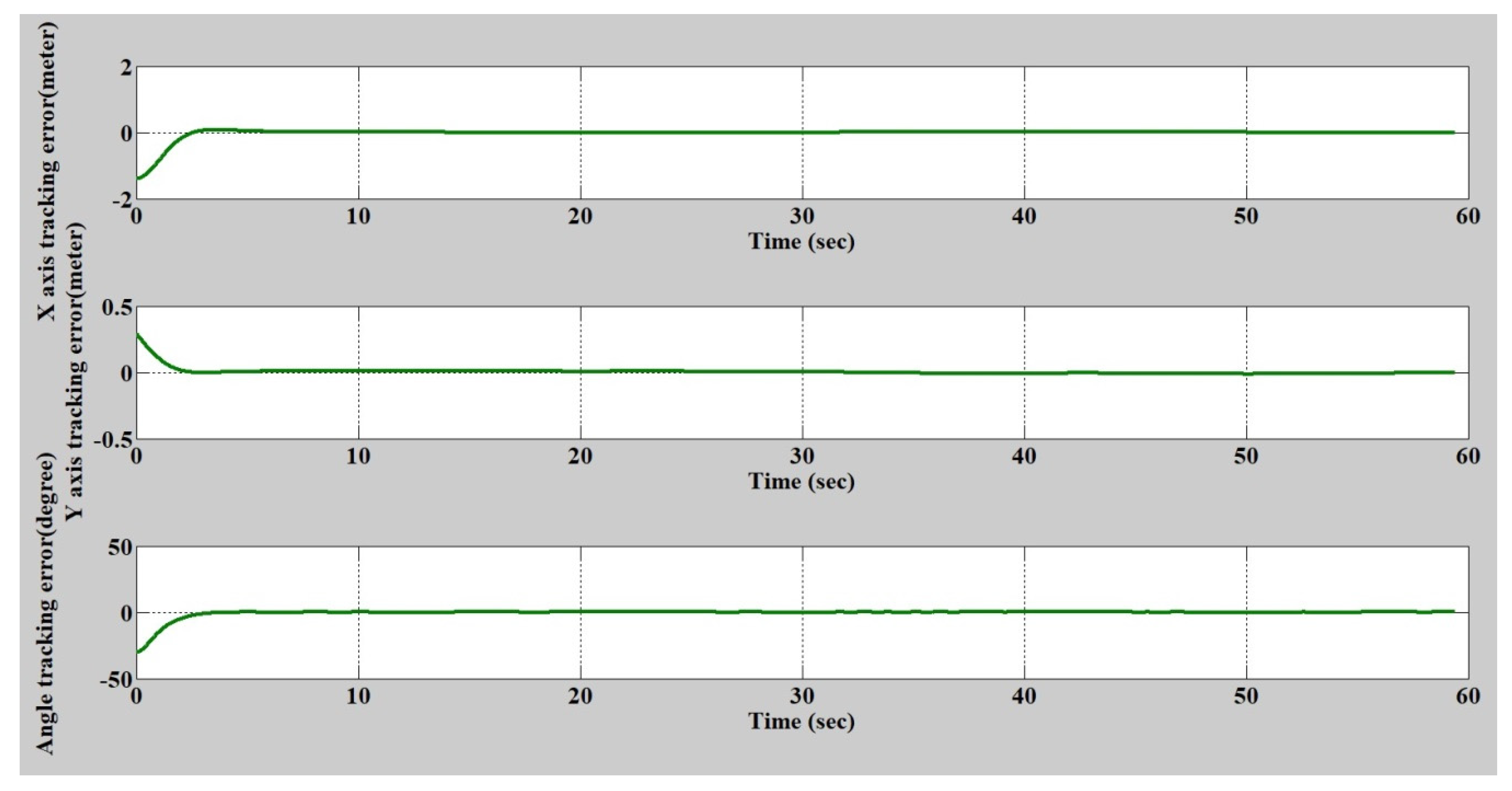 Applsci 10 01055 g014 Applsci 10 01055 g014