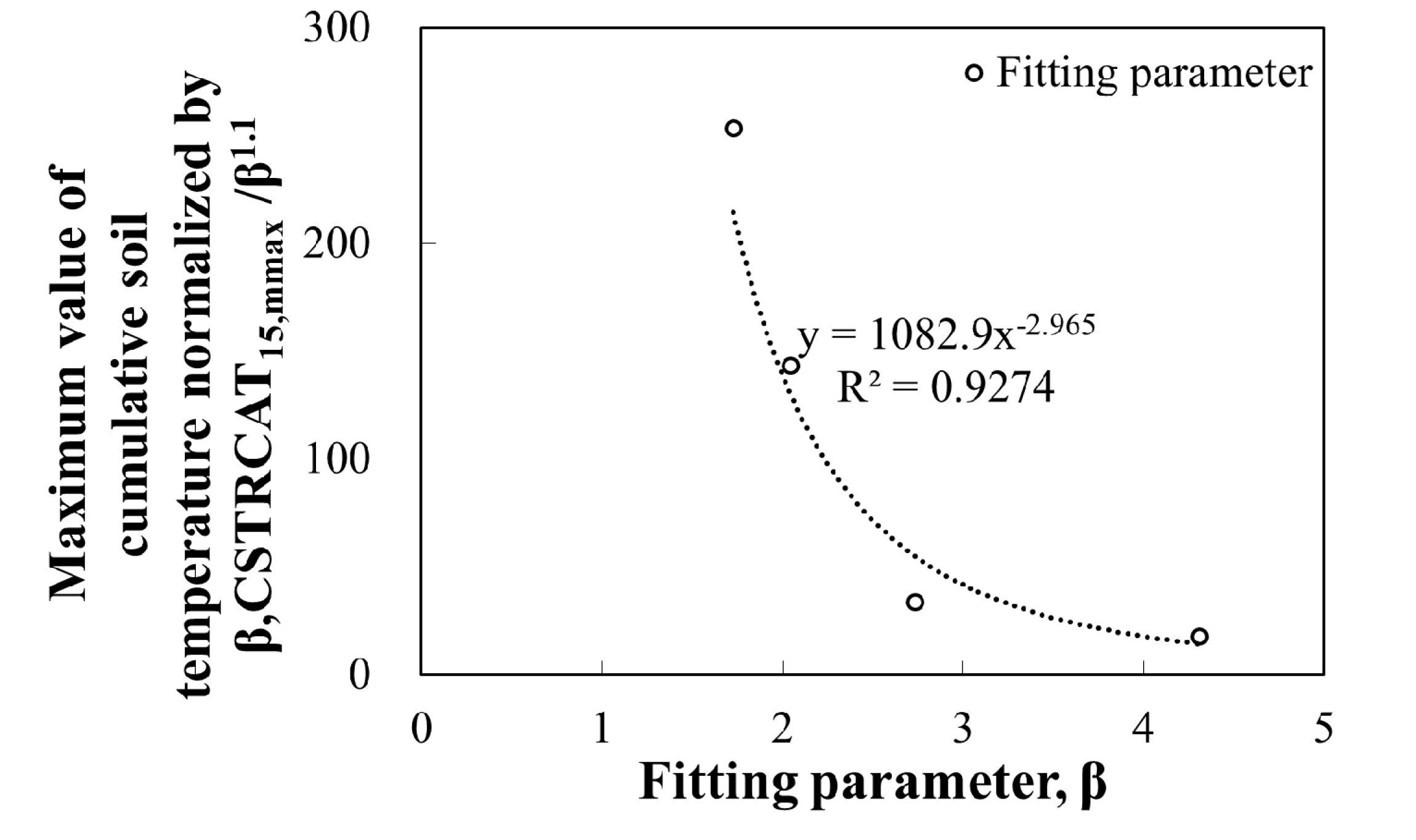 Applsci 10 01058 g009