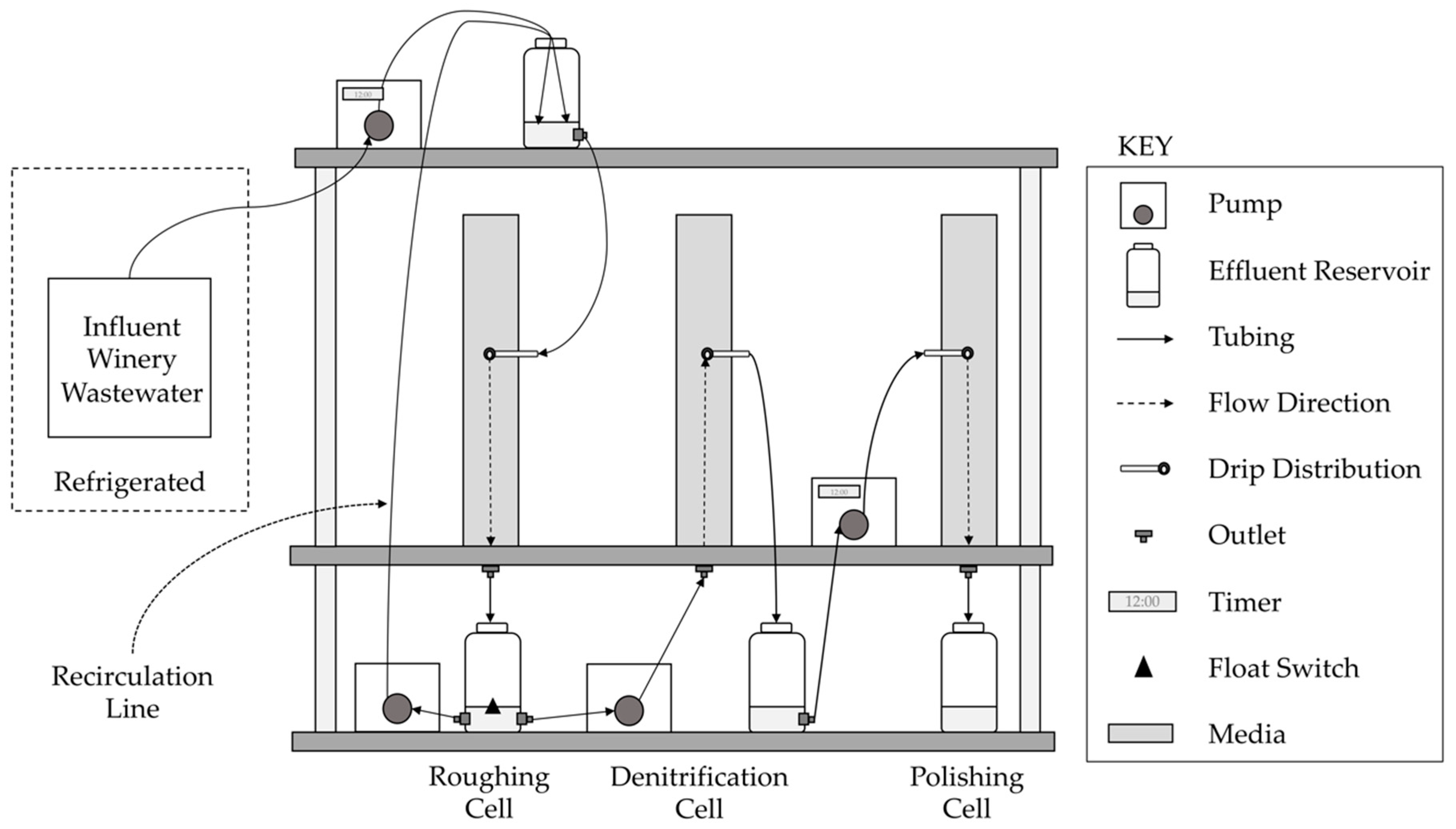 Applsci 10 01063 g001