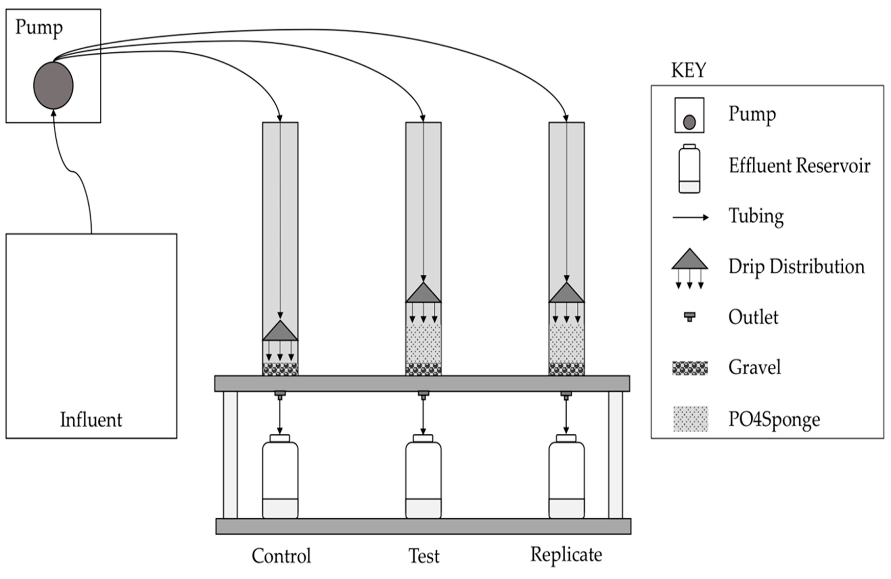 Applsci 10 01063 g002
