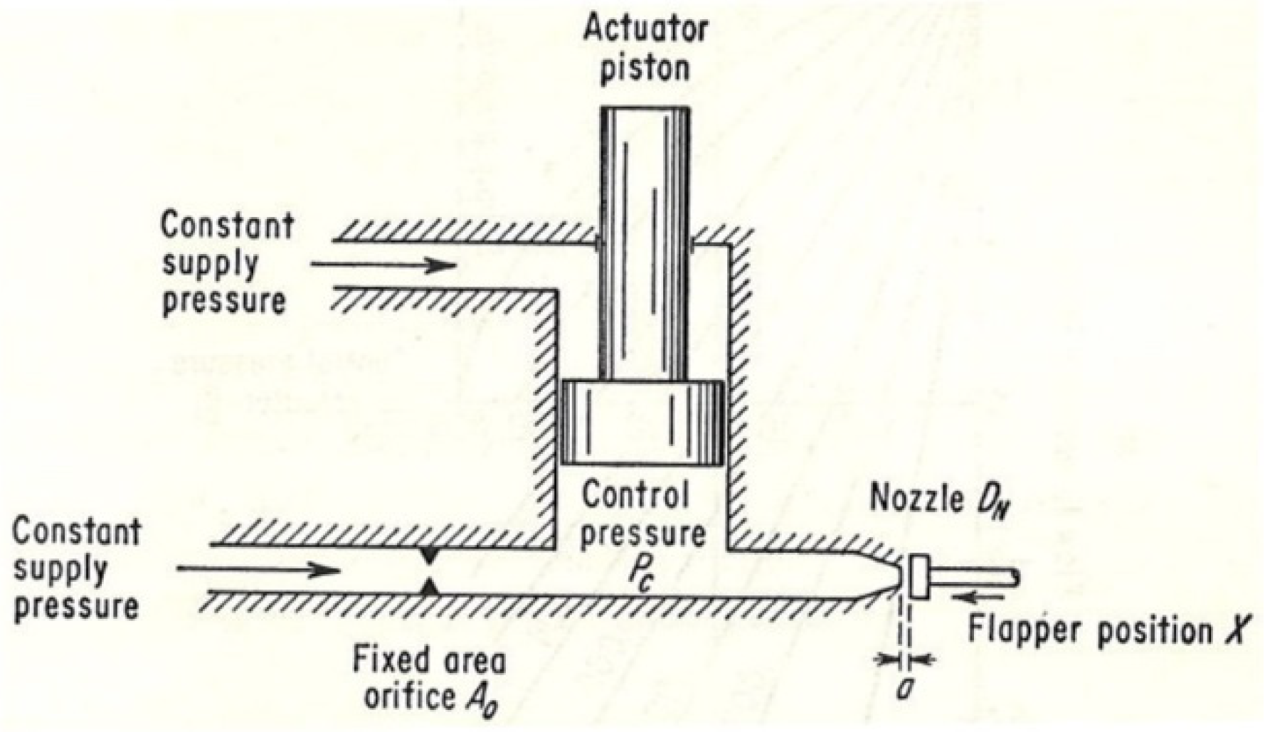 Applsci 10 01066 g002
