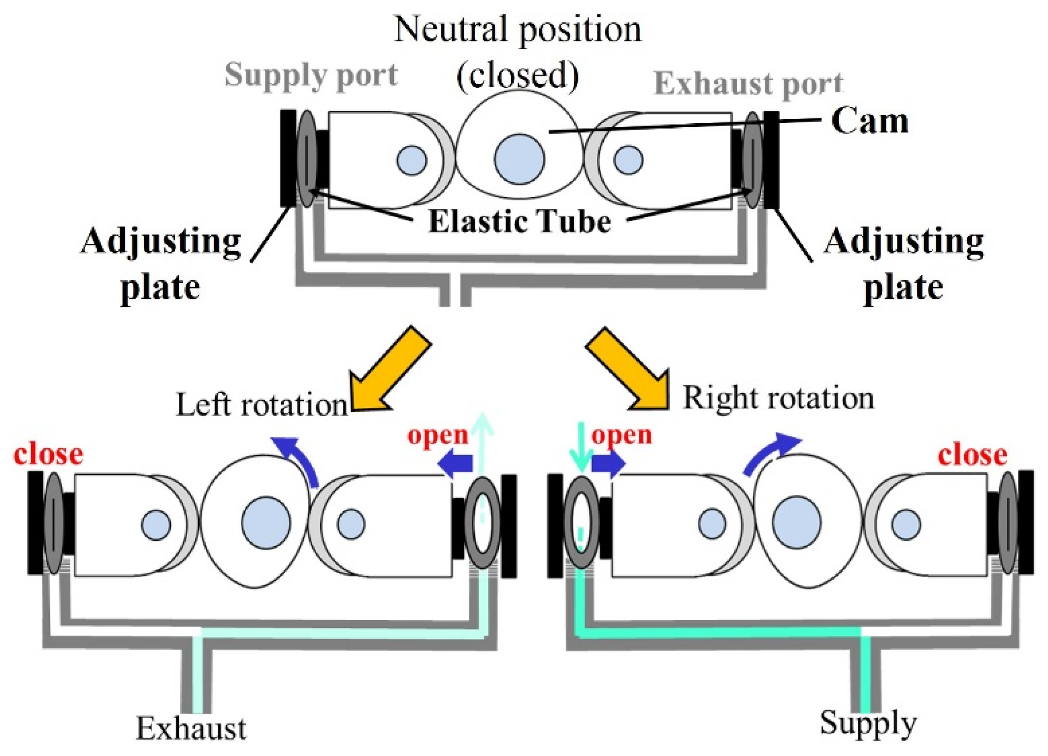 Applsci 10 01066 g004