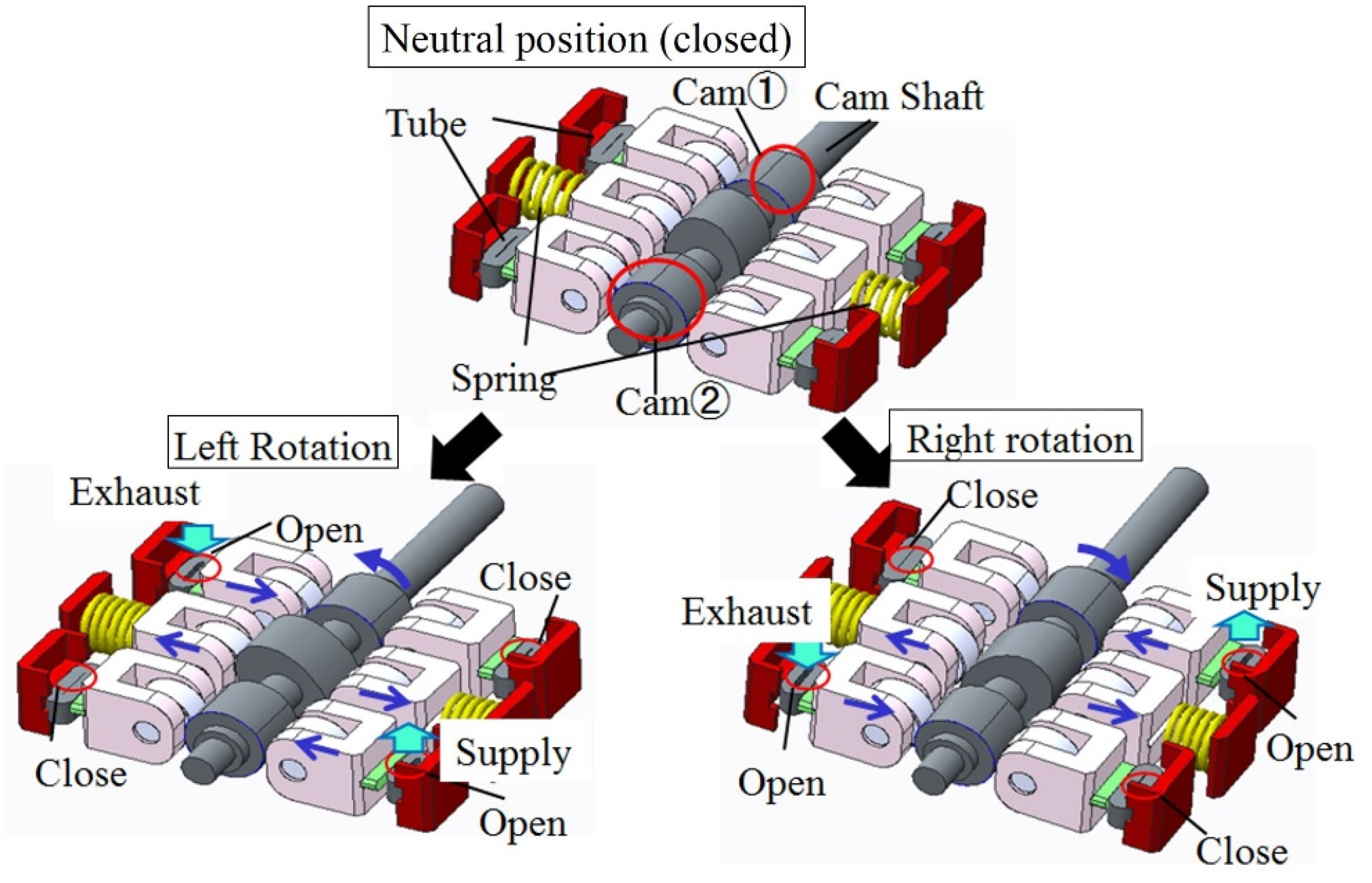Applsci 10 01066 g007