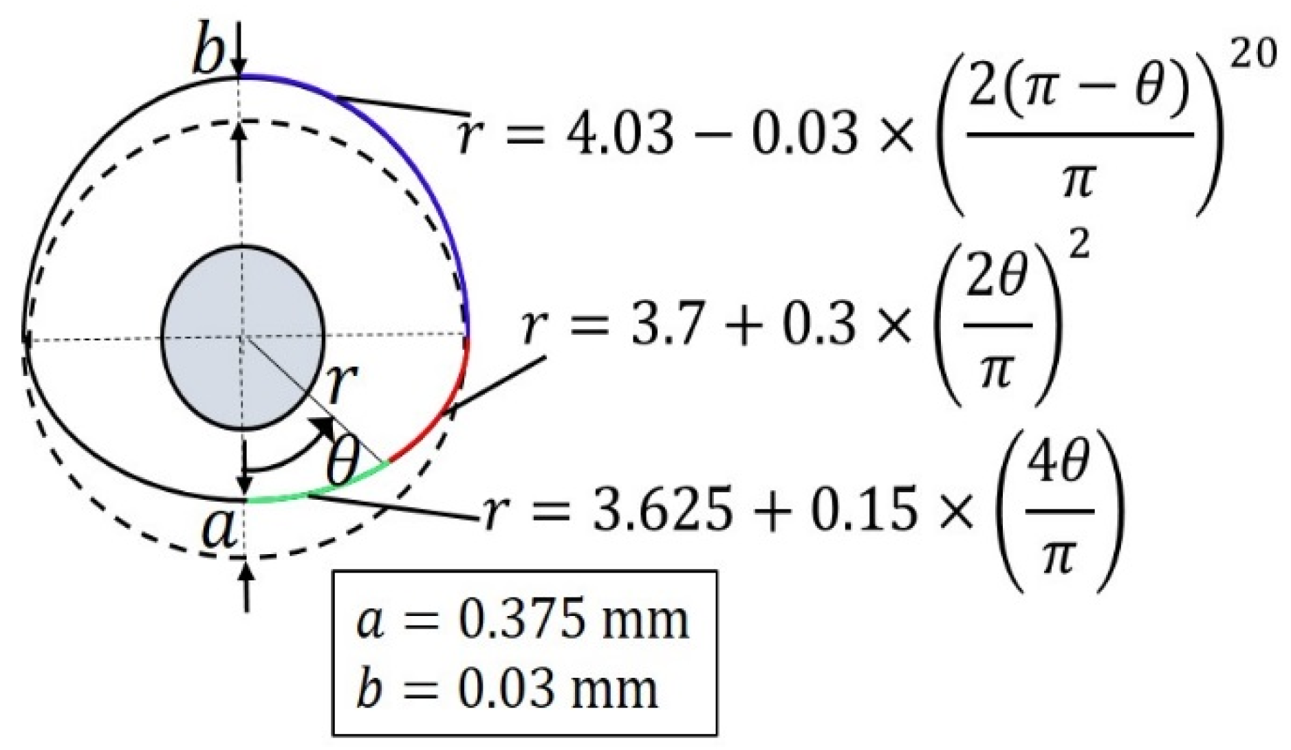 Applsci 10 01066 g008