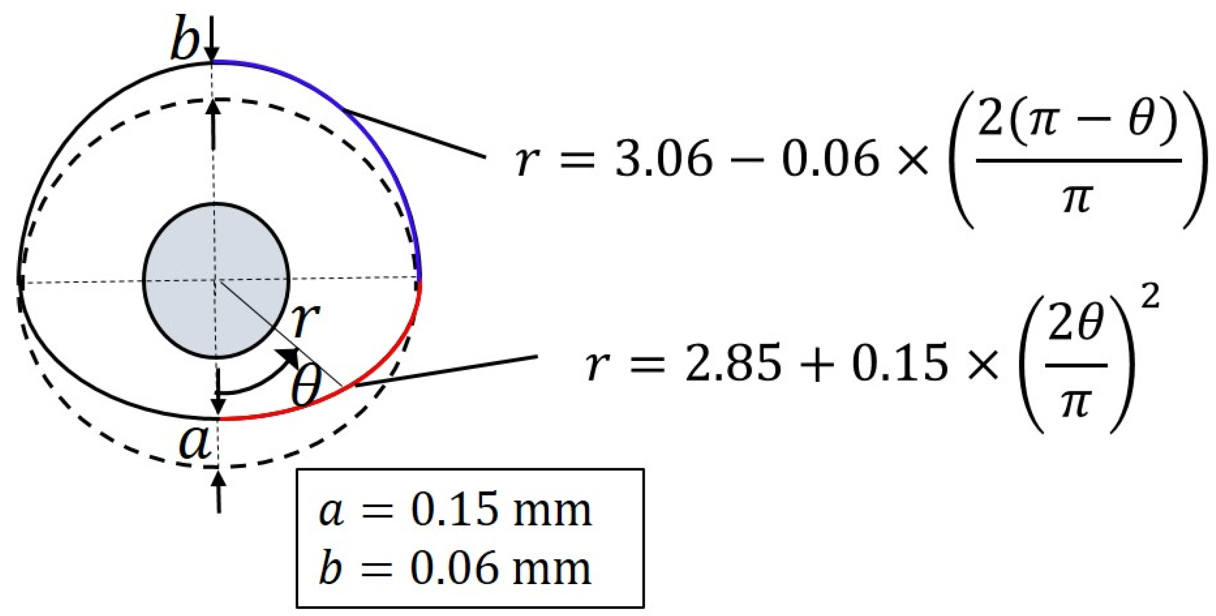 Applsci 10 01066 g009