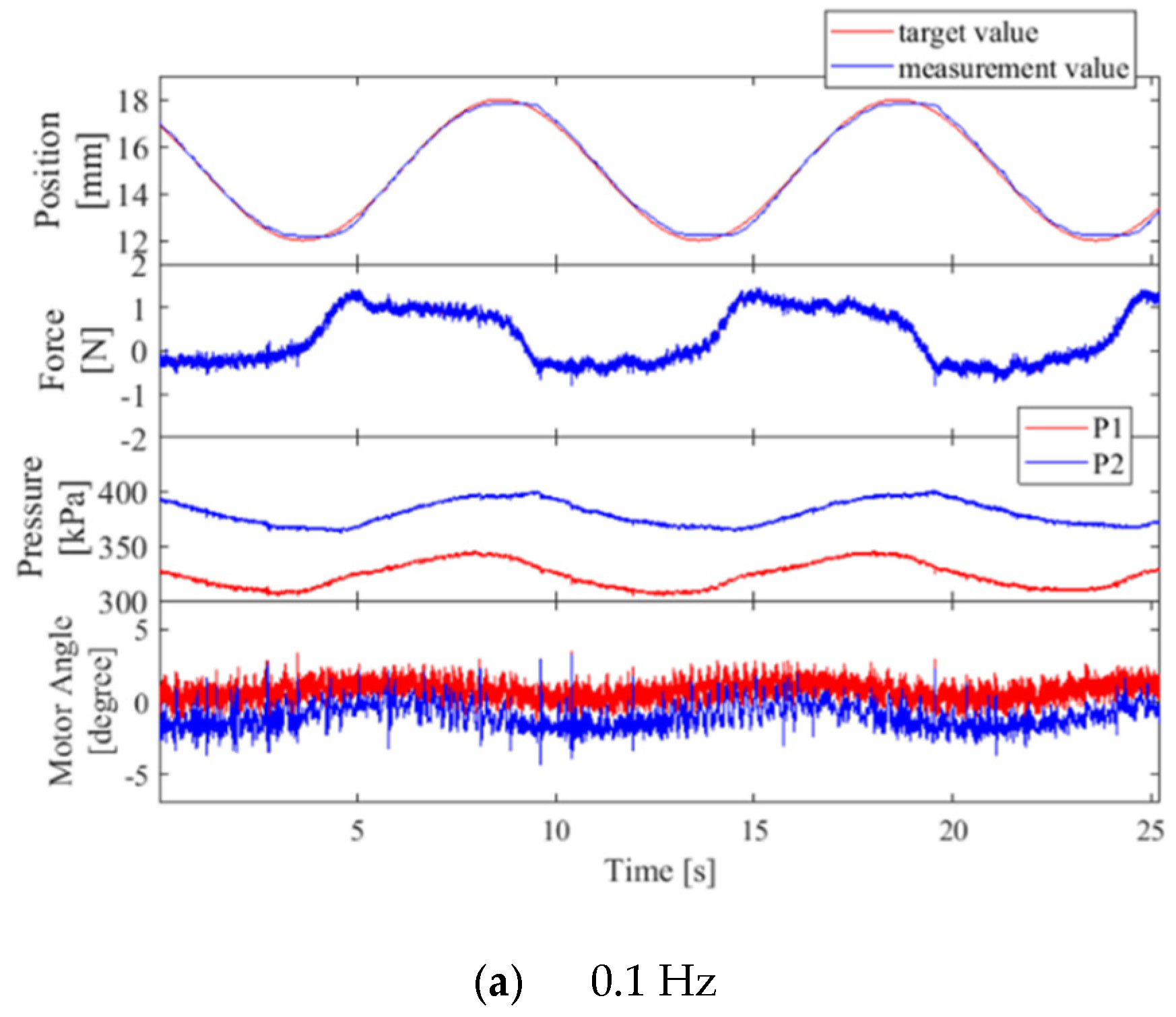 Applsci 10 01066 g015a