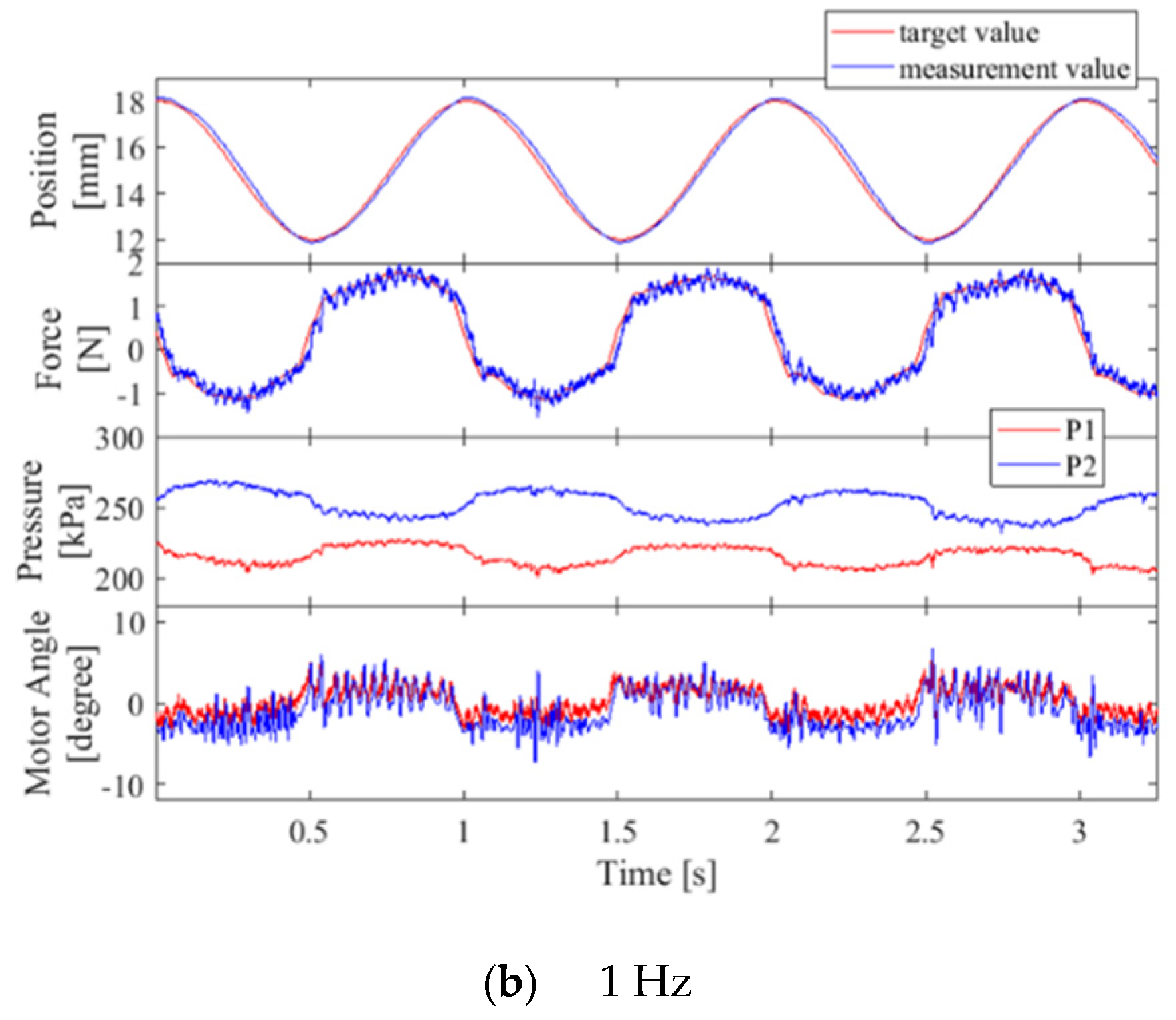 Applsci 10 01066 g015b