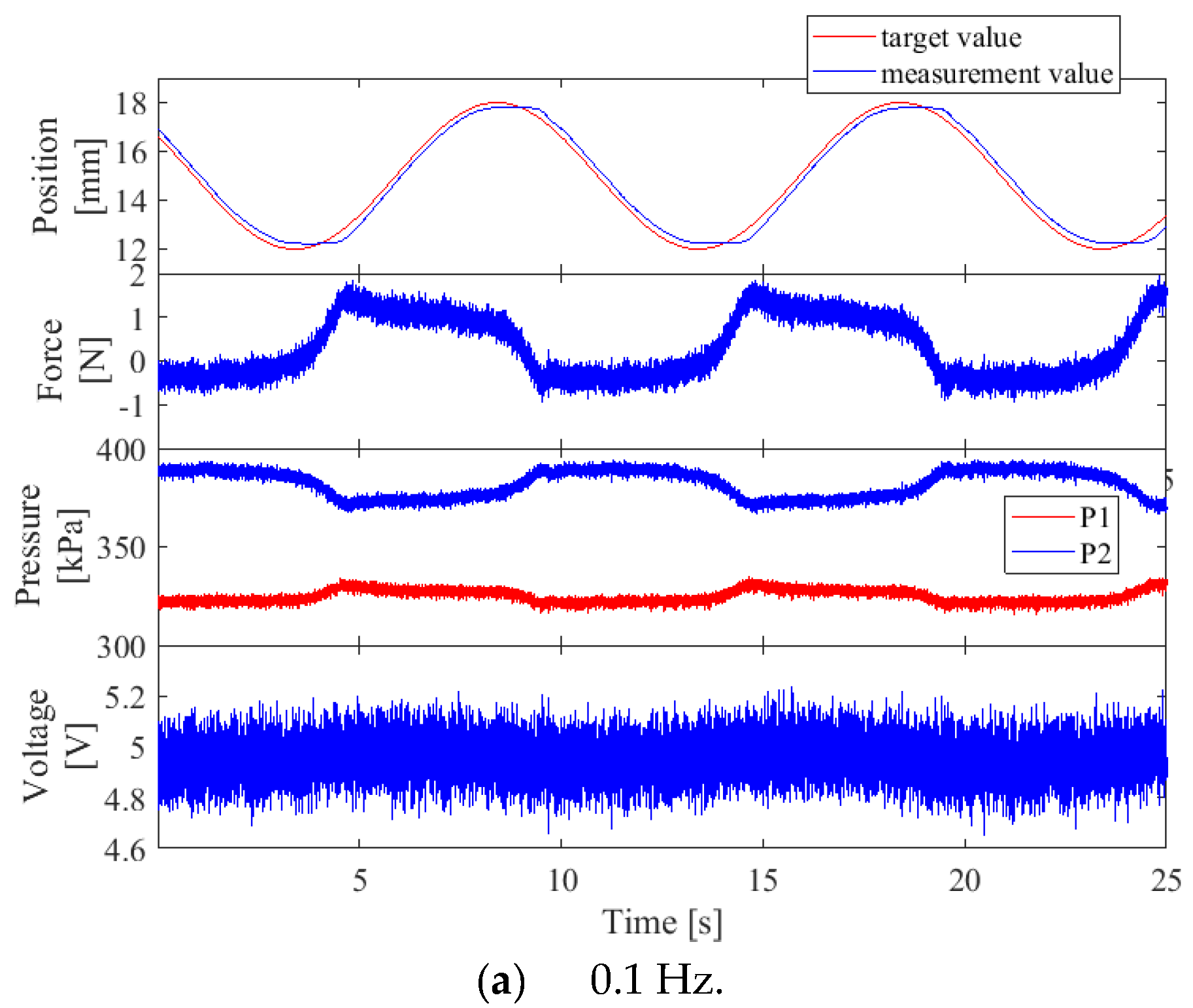 Applsci 10 01066 g016a